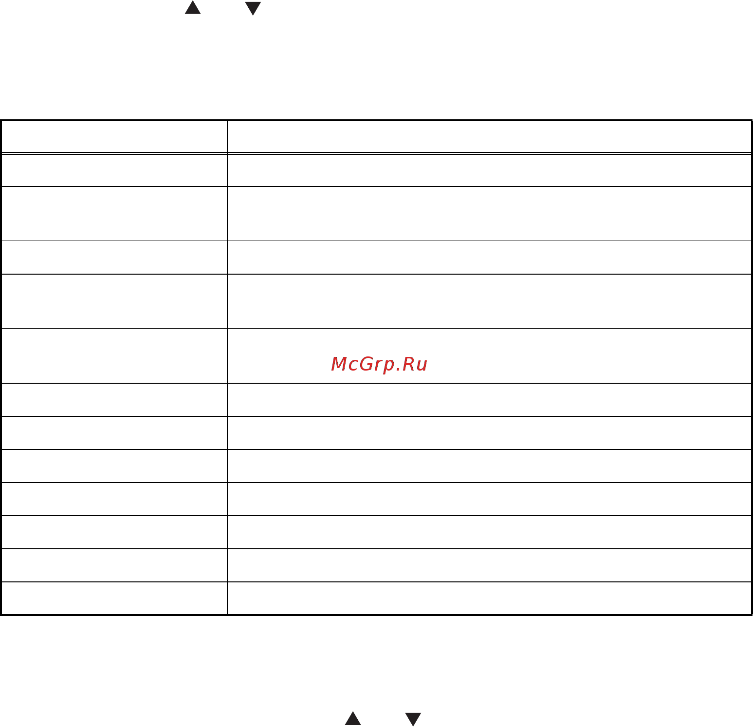 Brother DCP-8110D [310/373] Display software version function code 25
