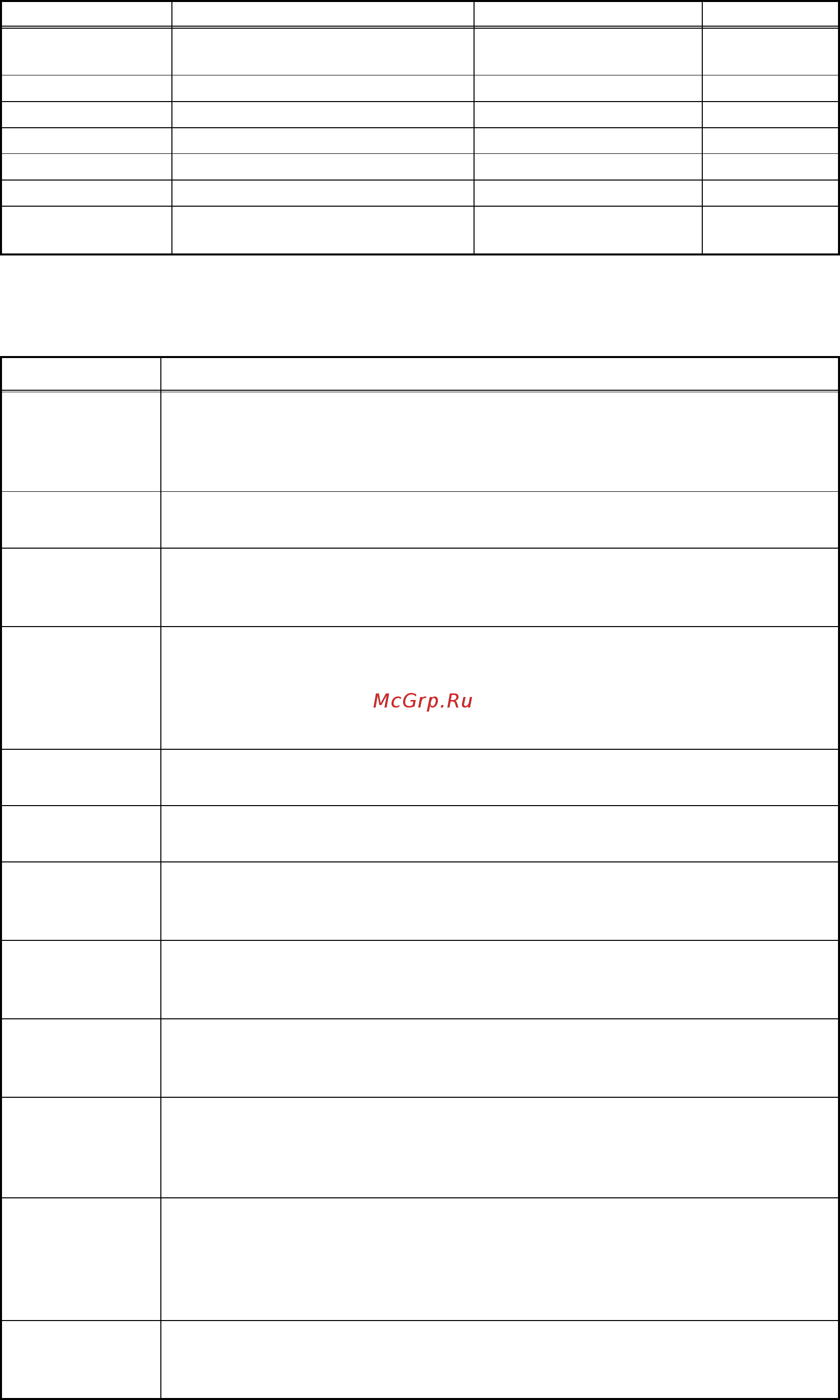 Brother DCP-8110D Service Manual онлайн [315/373] 263647