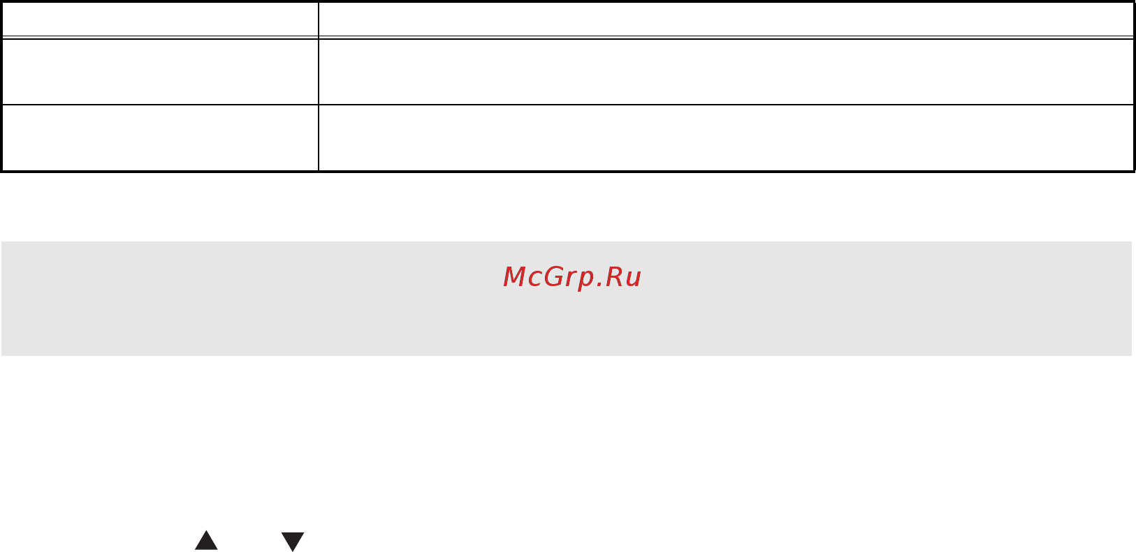 Brother DCP-8110DN [318/373] Change on off setting for deep sleep function when deep sleep function is enabled and machine has storage data secure