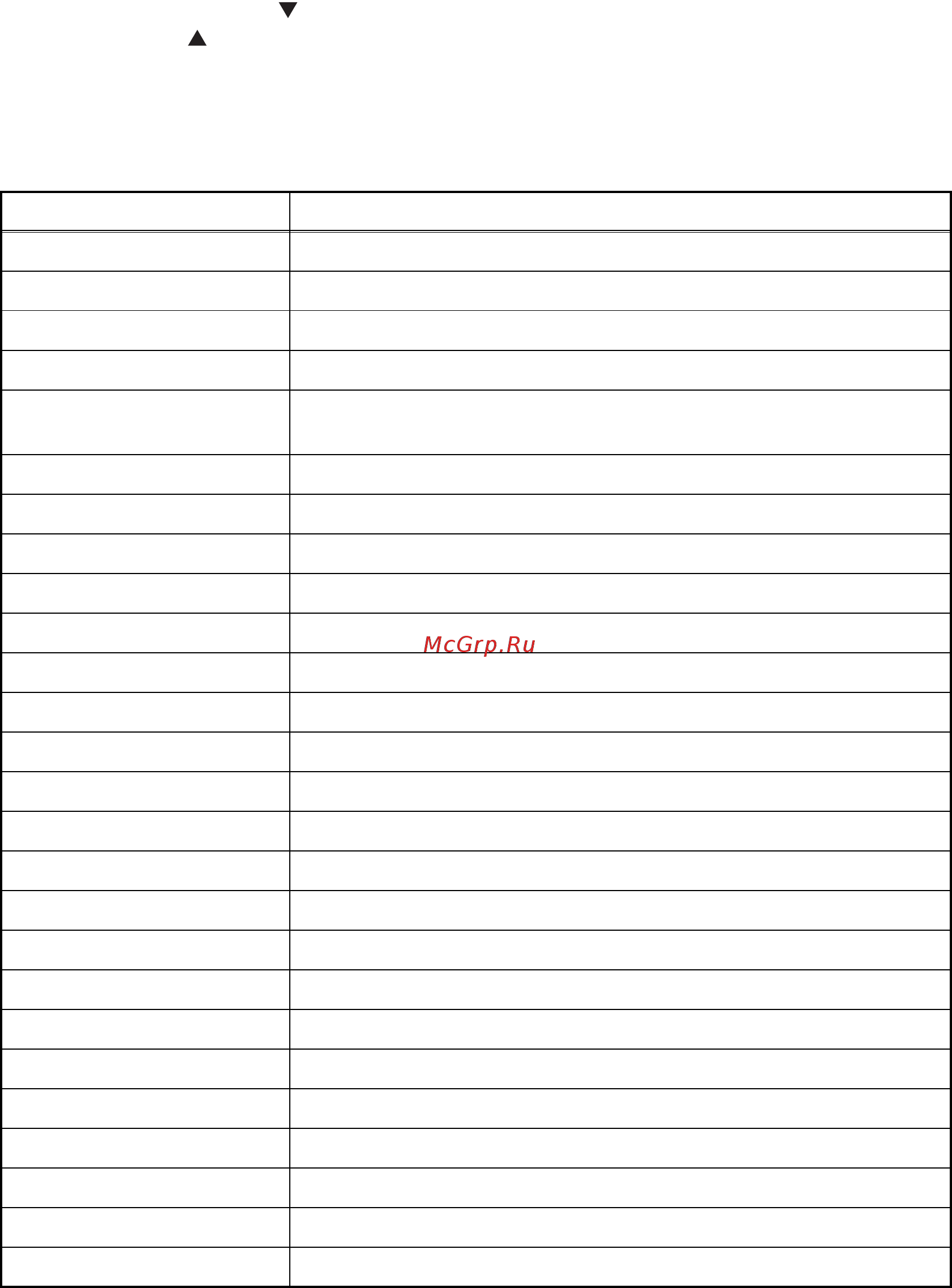 Brother DCP-8110D [336/373] Display machine log information function code 80