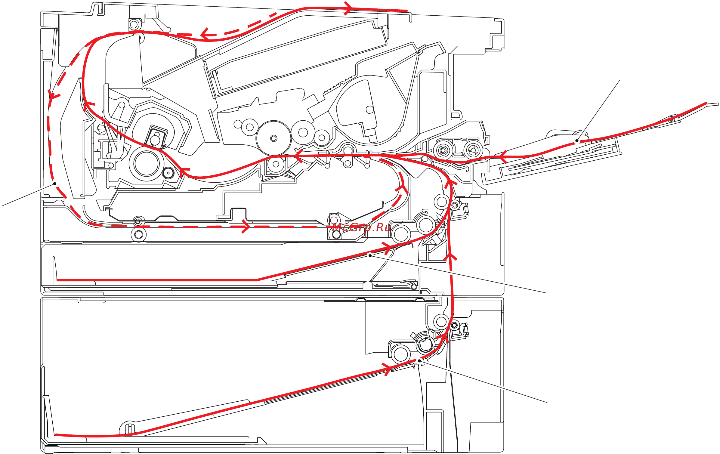 Brother DCP-8110D [52/373] Printer part