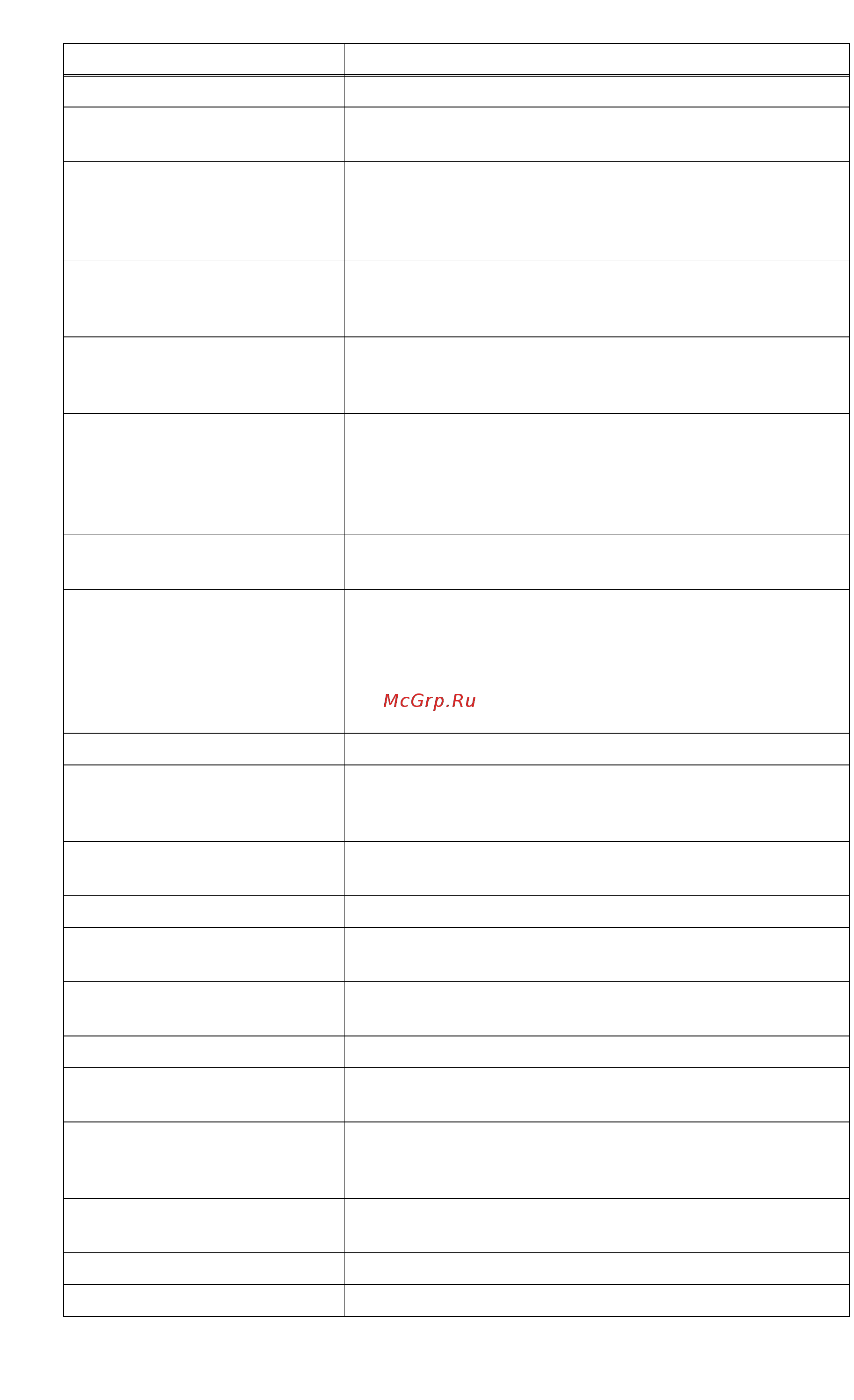 Brother DCP-8110D [54/373] Operation of each part