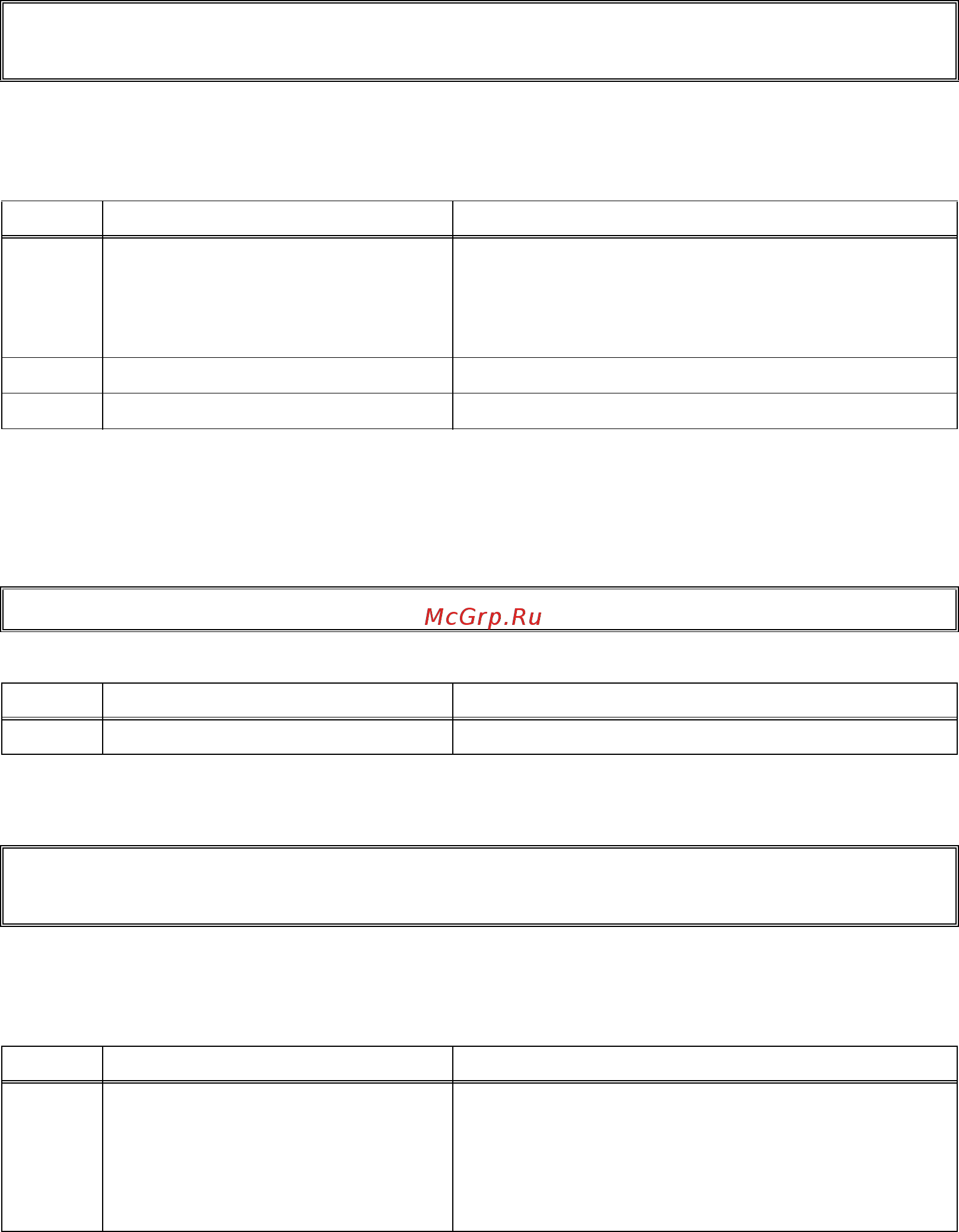 Brother DCP-8110D [80/373] Error codes 4500 to 4f00