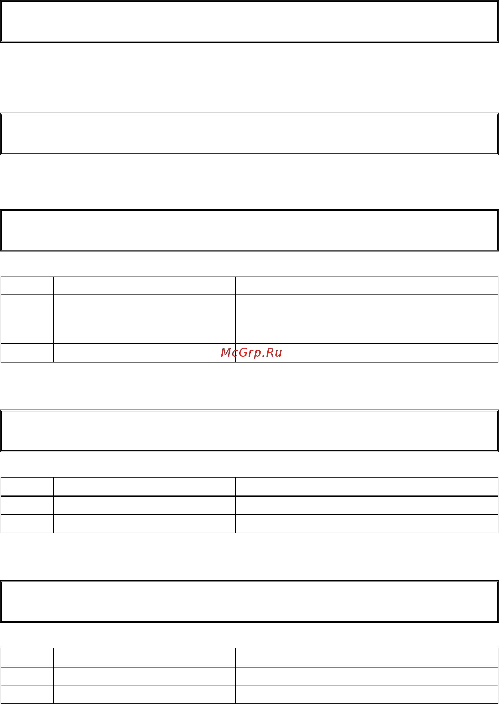 Brother DCP-8110D [81/373] Error code 5500