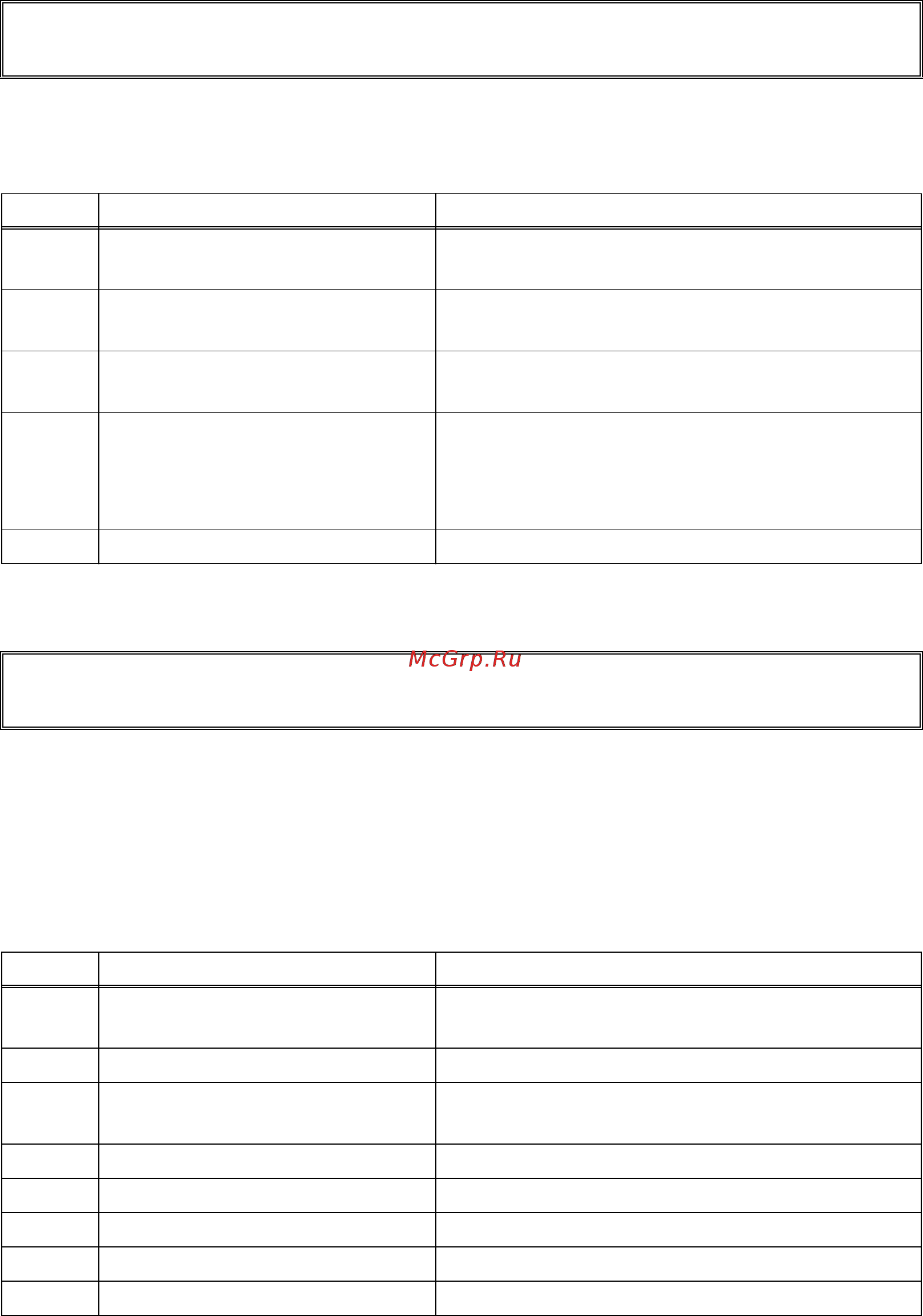 Brother DCP-8110D [82/373] Error code 5700