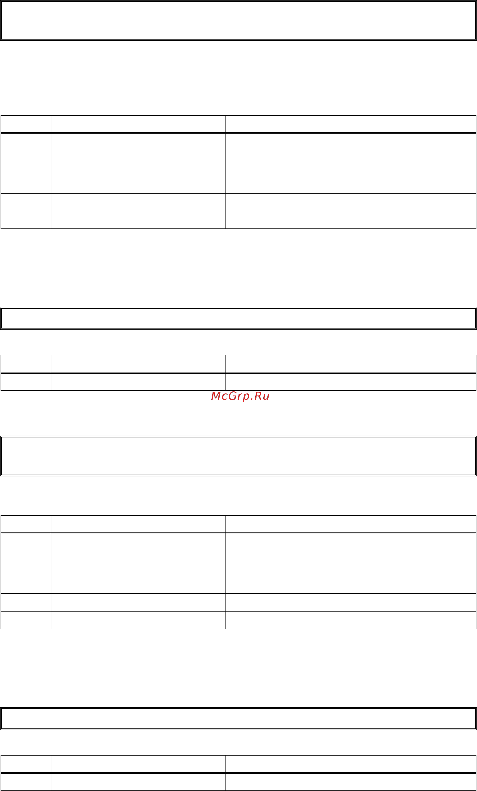 Brother DCP-8110D [84/373] Error codes 6400 to 6600