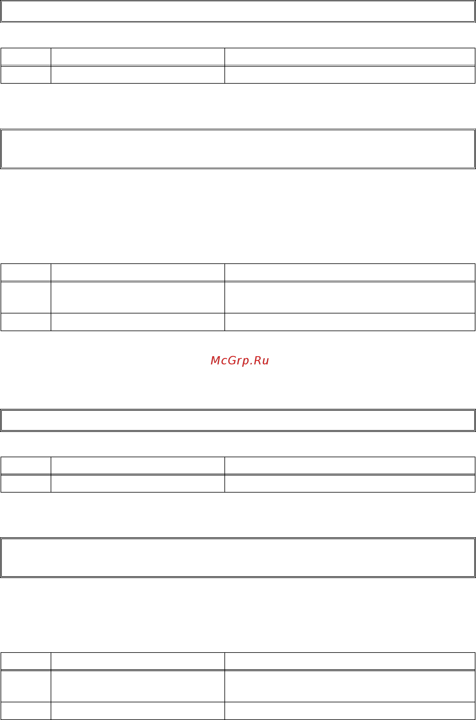 Brother DCP-8110D [88/373] Error codes 7e00 and 7f00