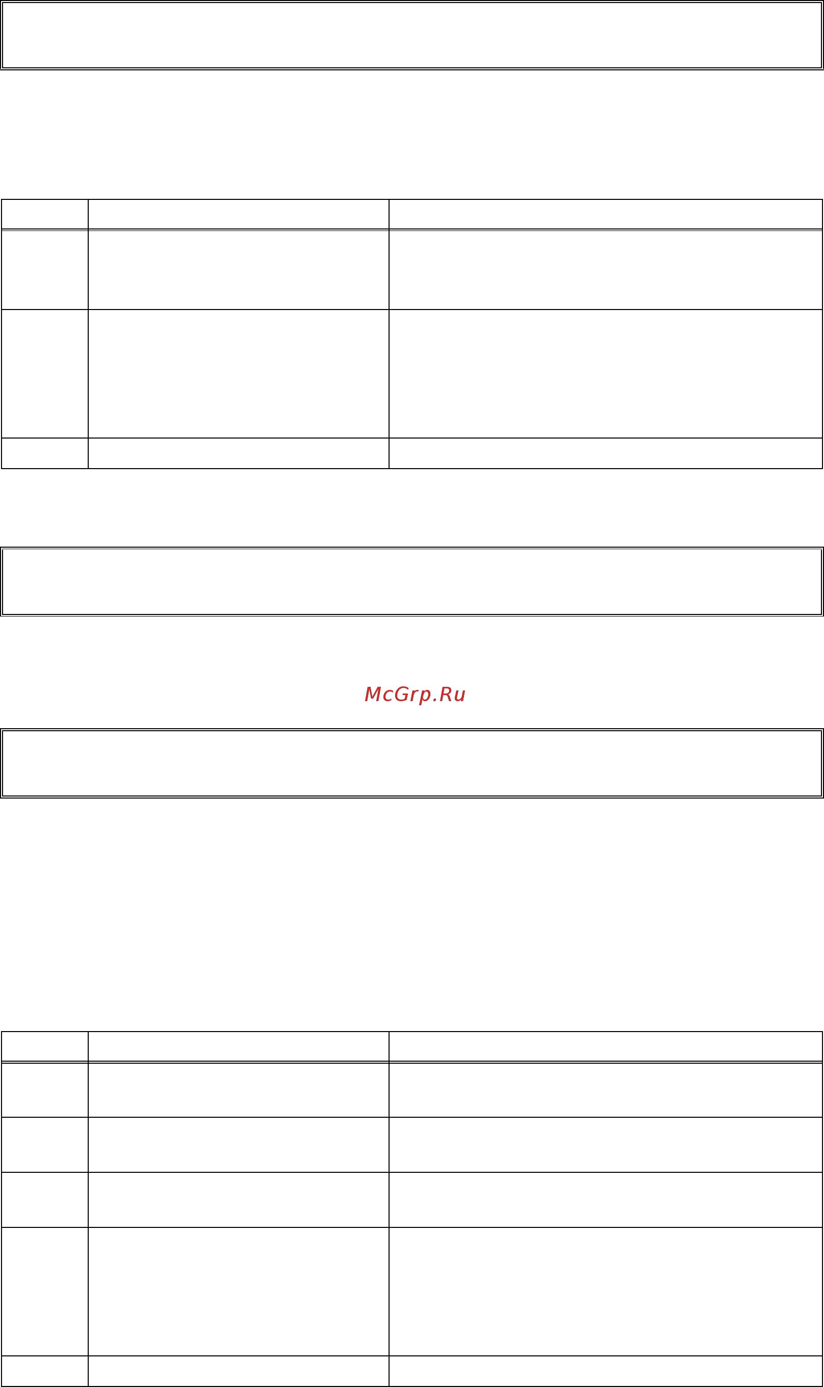 Brother DCP-8110DN [91/373] Error code 8b00