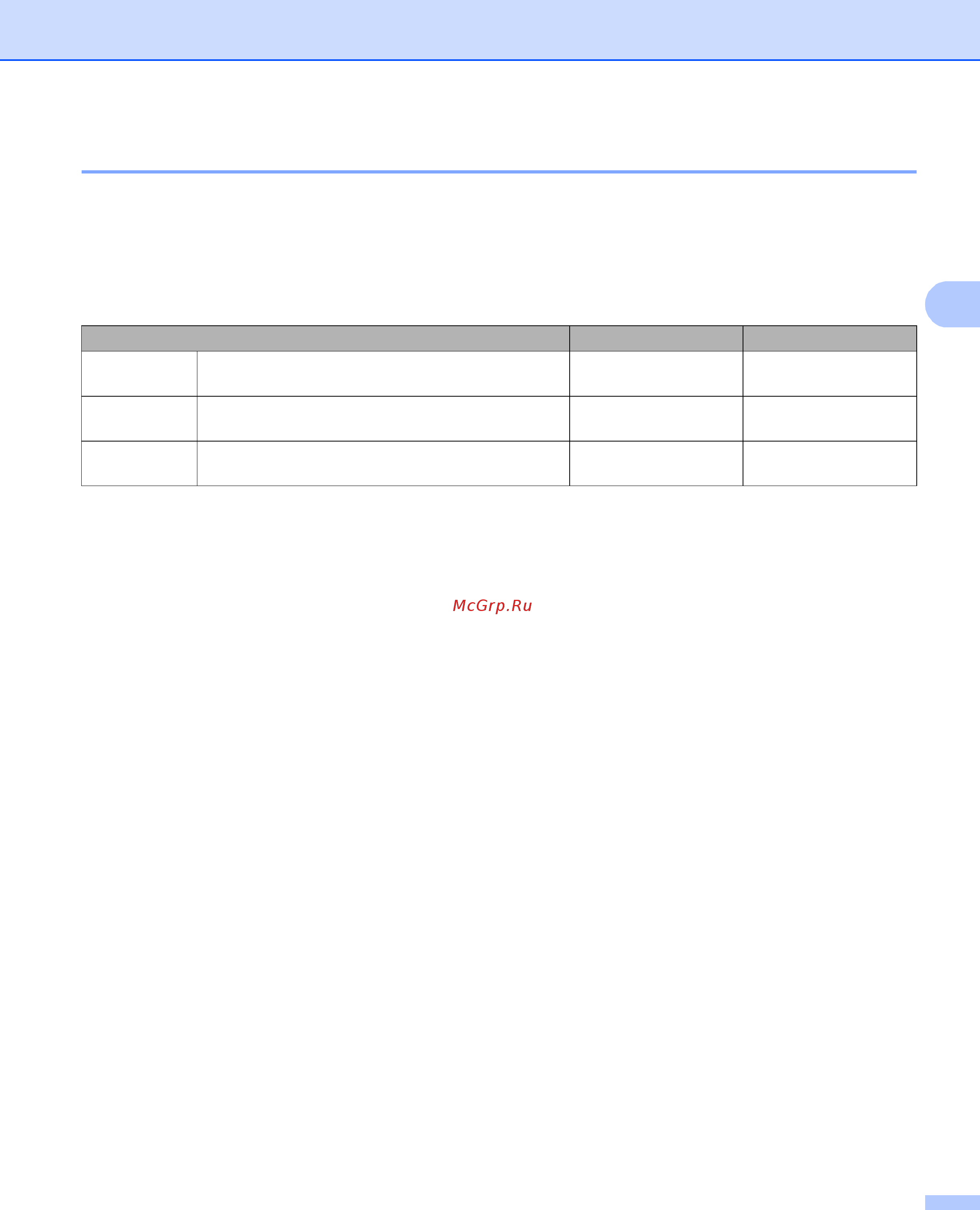 Brother DCP-8110D [61/281] Сканирование тип изображения