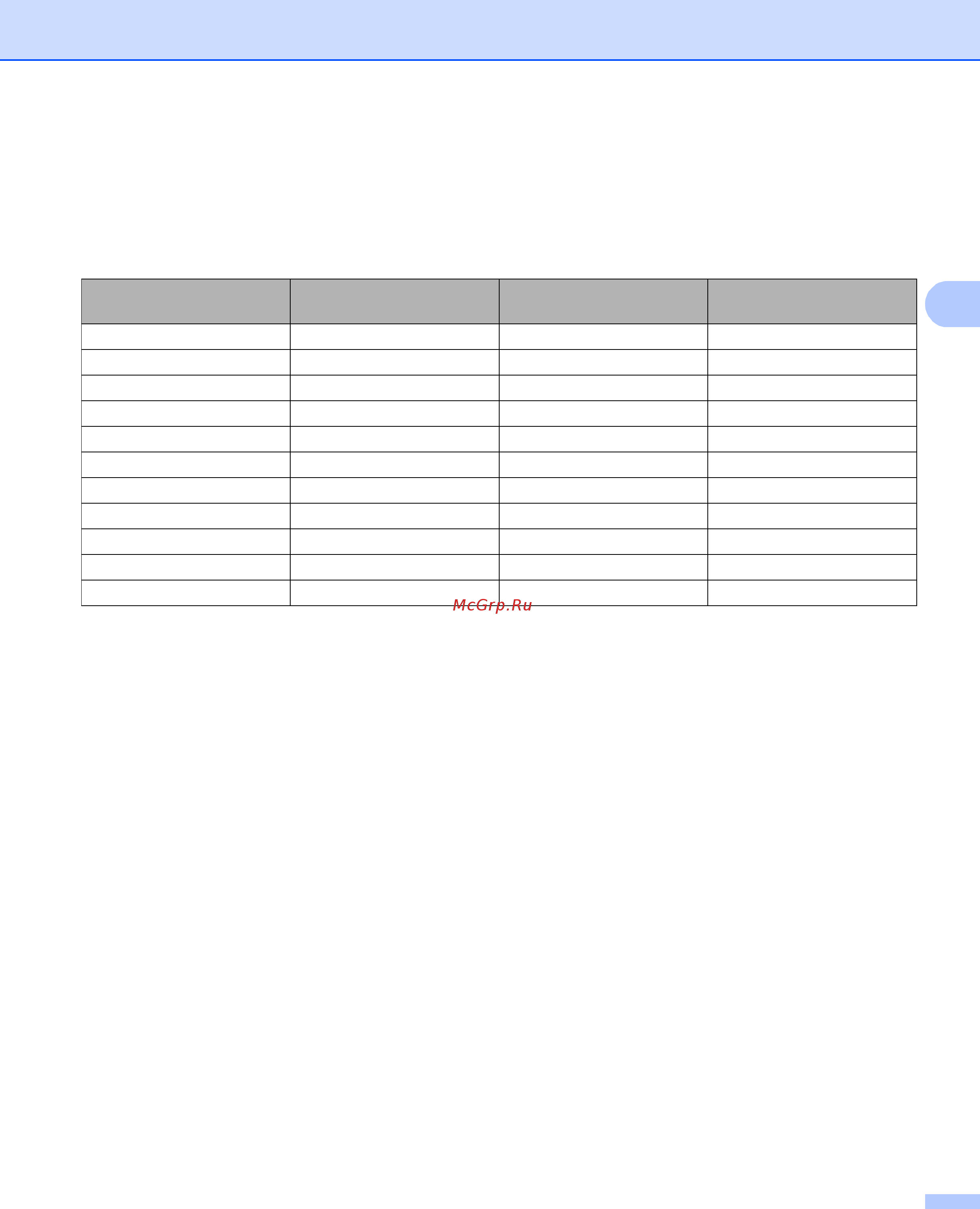 Brother DCP-8110D [62/281] Разрешение