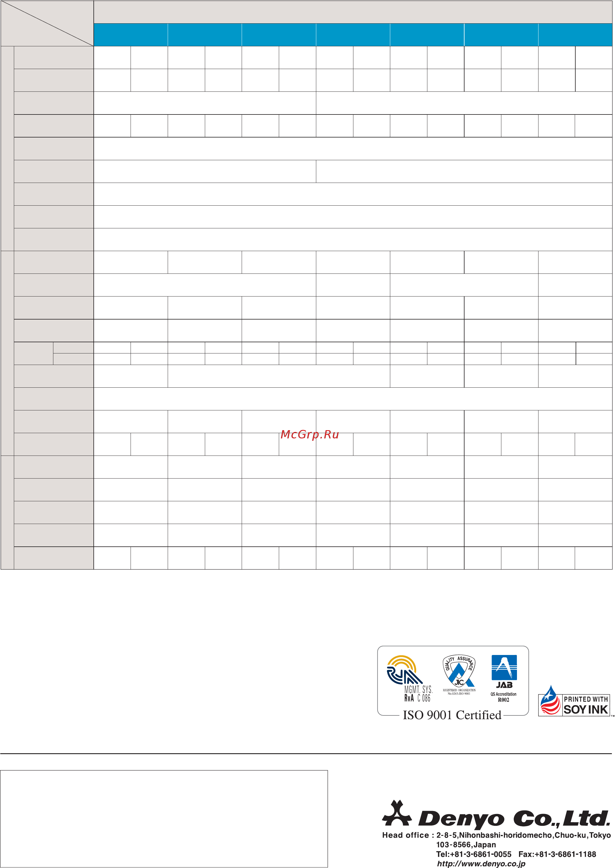 Denyo DCA-60ESX 60Hz [4/4] Specifications