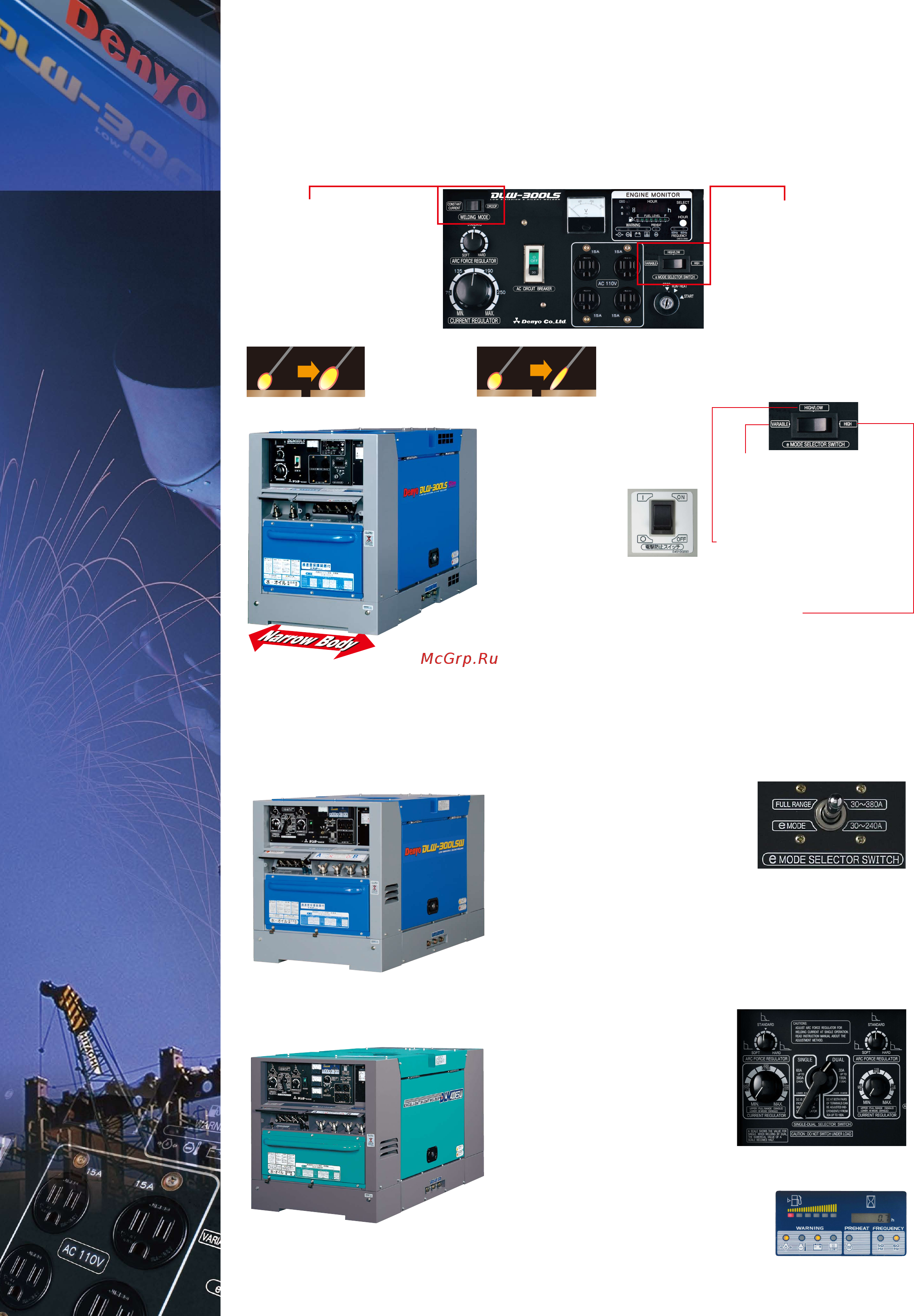 Denyo TLW-230ES [2/4] Dlw 400esw