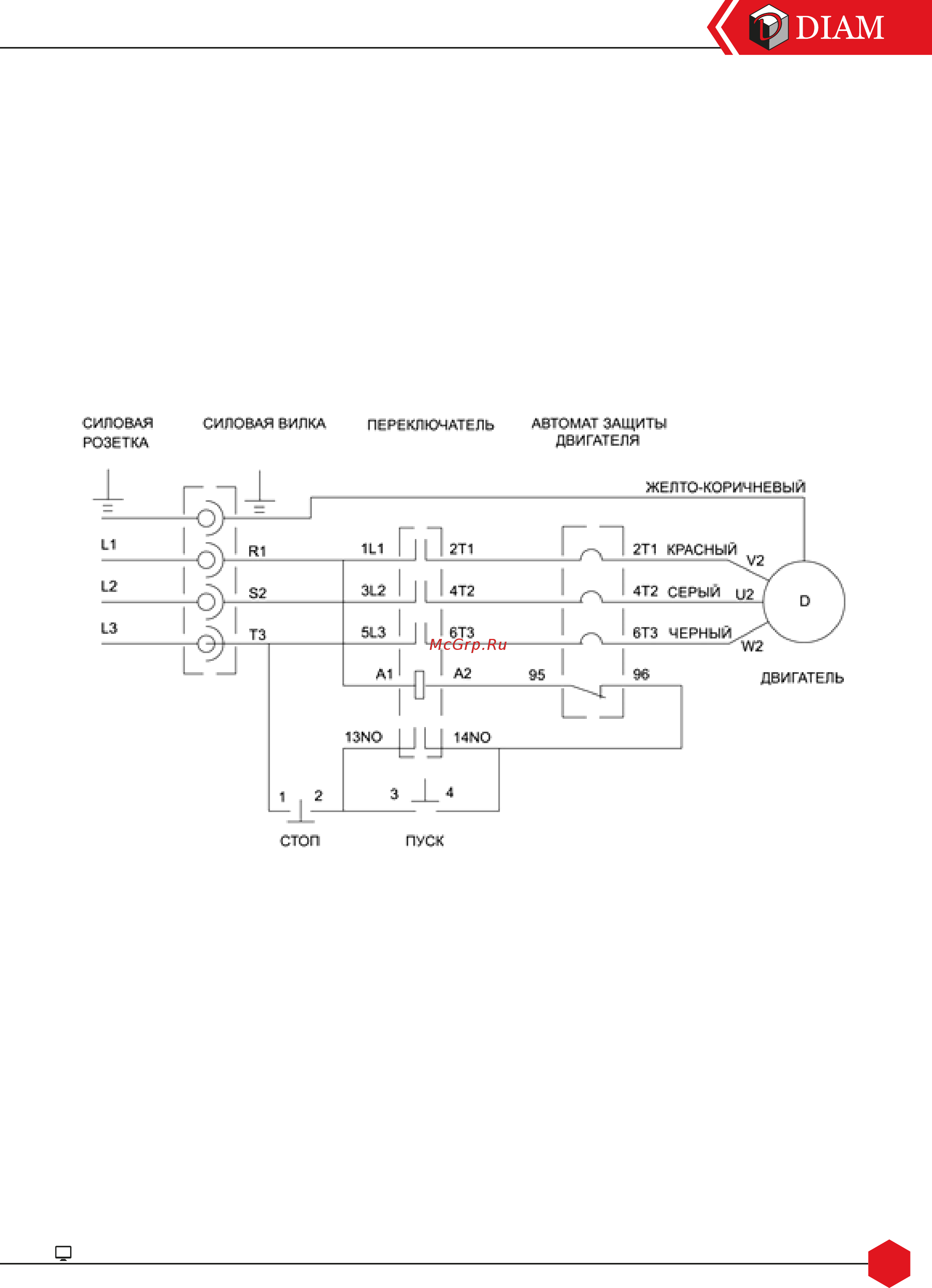 Diam SM-1200/2.8/380В 600034 Инструкция по эксплуатации онлайн [13/16] 872702