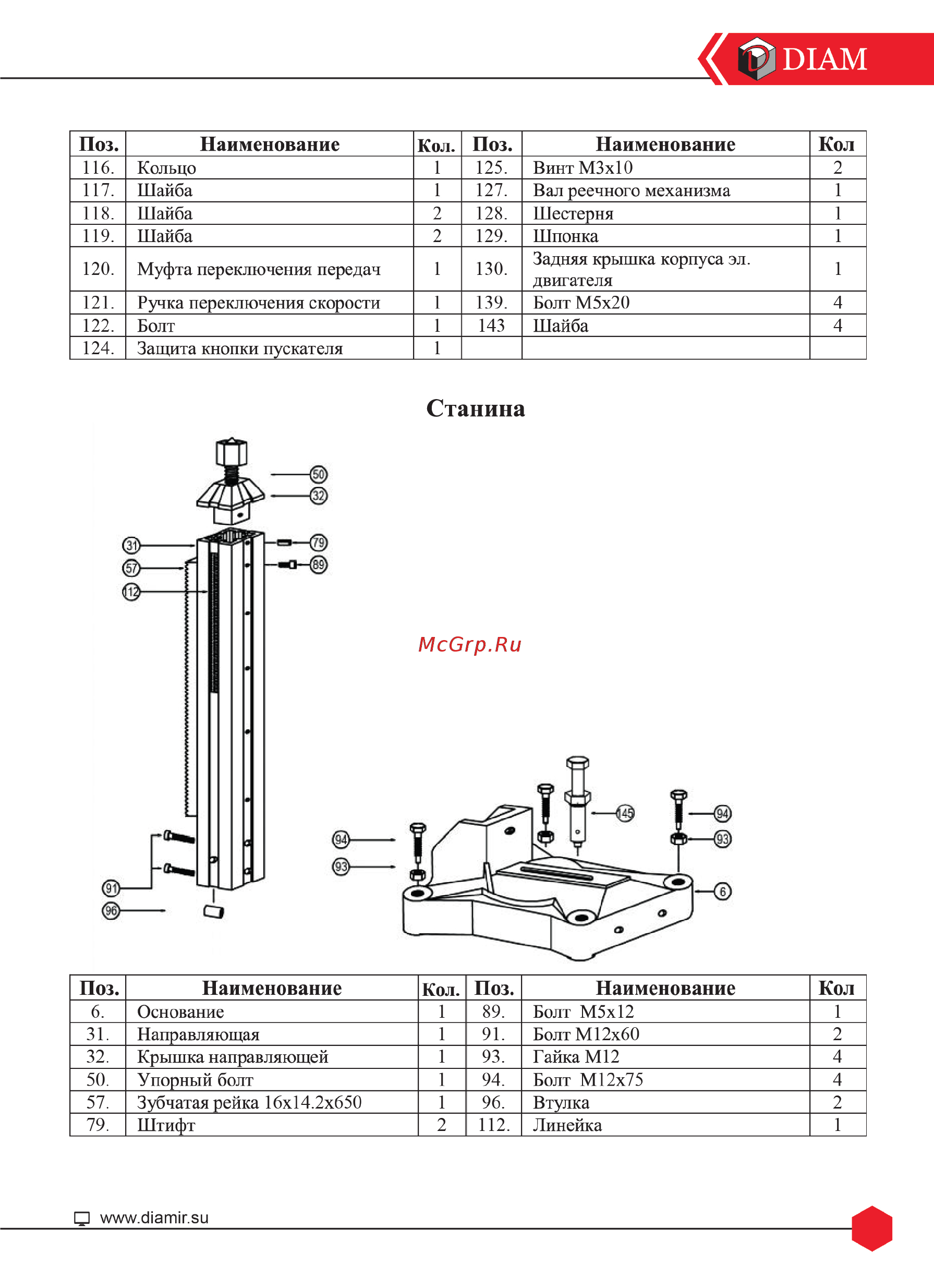 Diam CSN-254 Normal Инструкция по эксплуатации онлайн [17/28] 263759