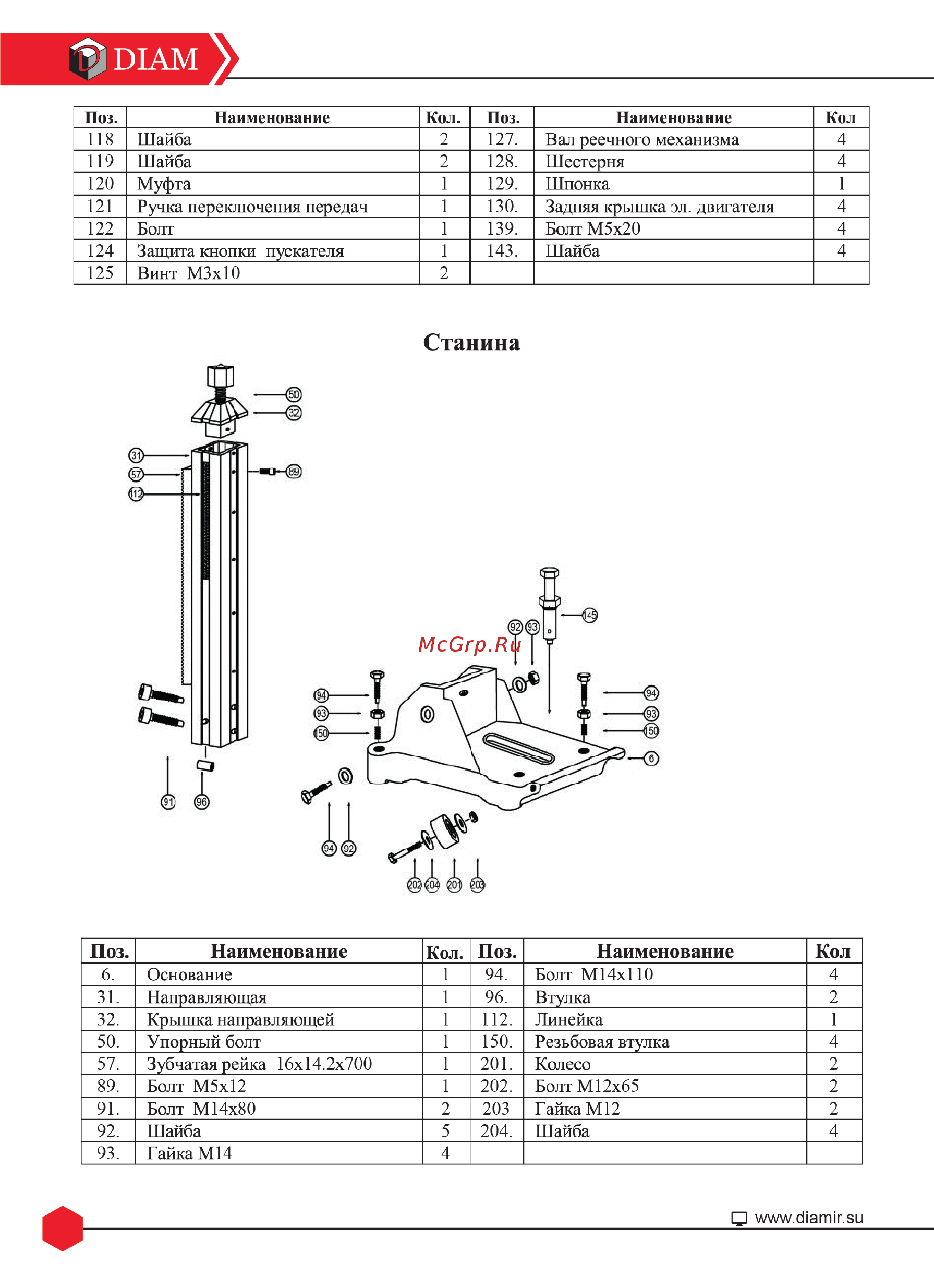 Diam CSN-254 Normal Инструкция по эксплуатации онлайн [20/28] 263759