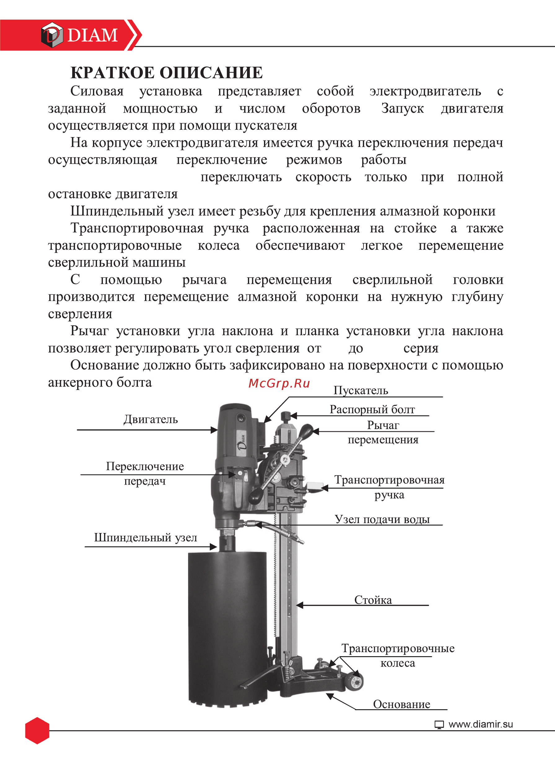 Diam CSN-254 Normal Инструкция по эксплуатации онлайн [6/28] 263759