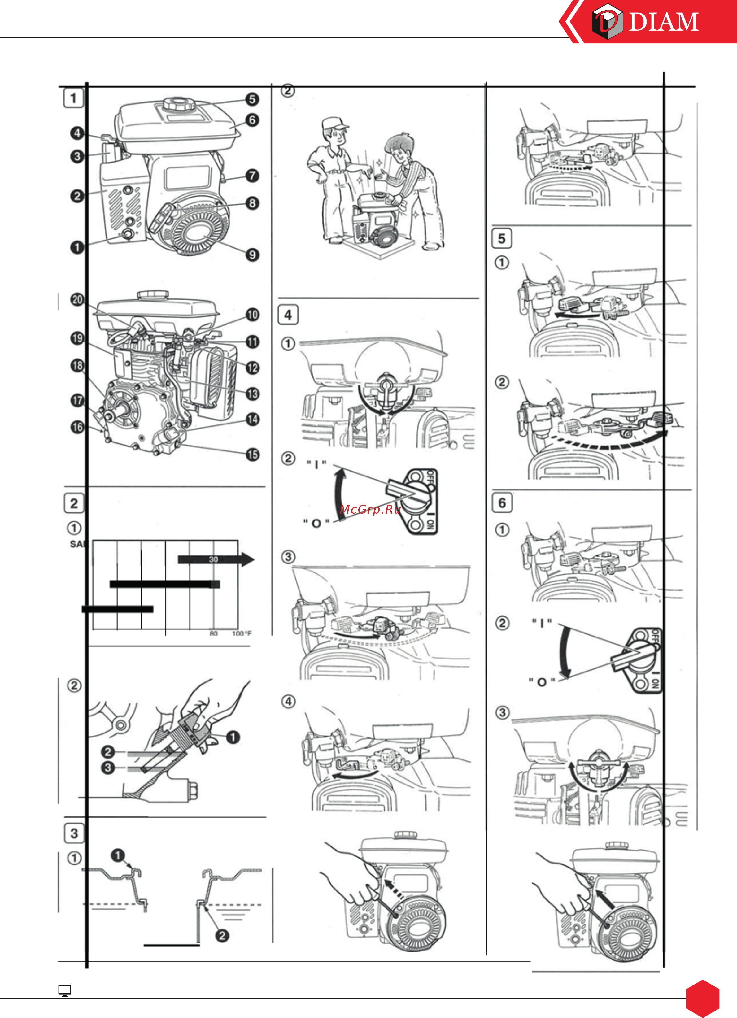 Diam VM-90/5.0R [15/20] Пустая страница