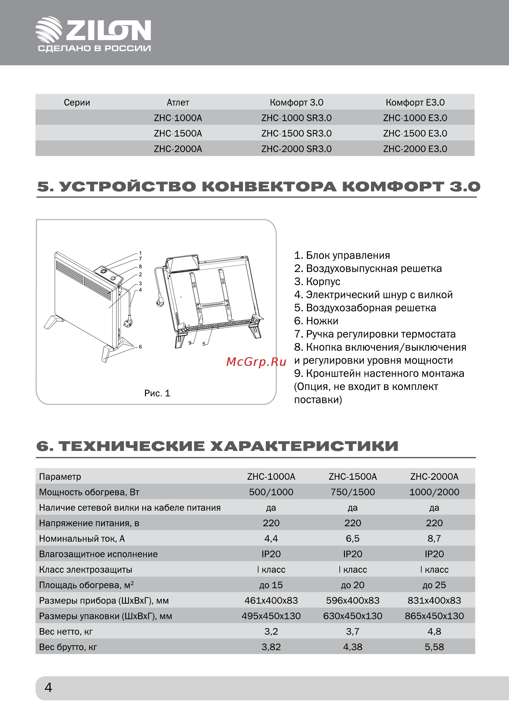 Zilon ZHC-2000 A [4/20] Устройство конвектора комфорт 3