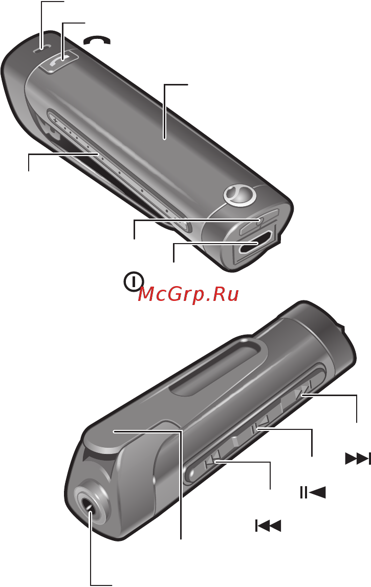 SonyEricsson Sony MW600 Инструкция по эксплуатации онлайн [3/21] 263847