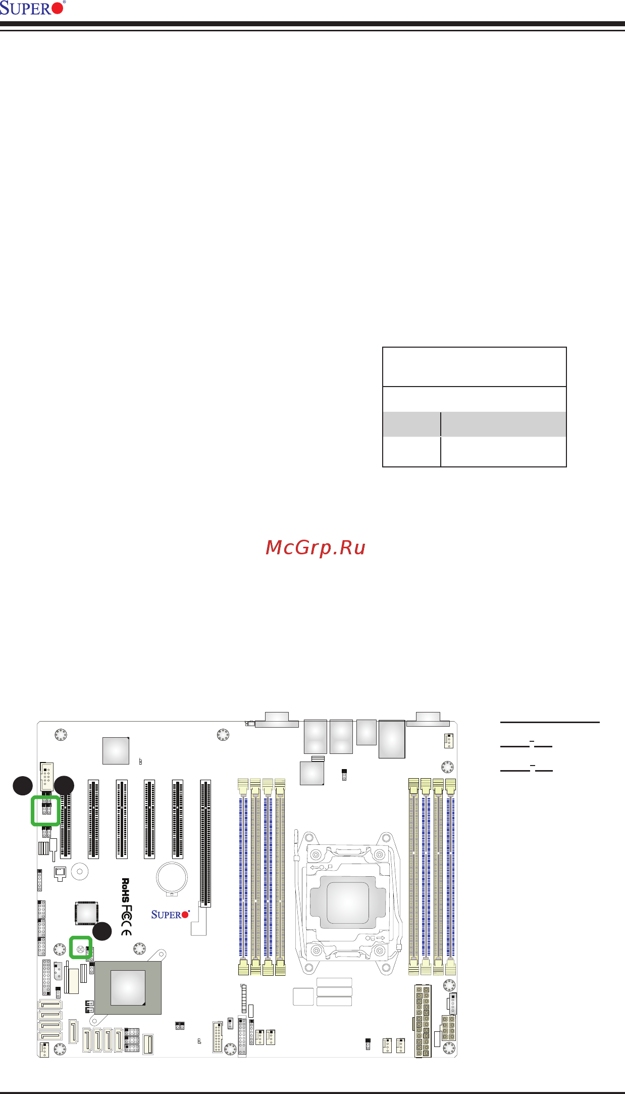 Supermicro X10SRI-F-B OEM [58/131] Cmos clear jbt1