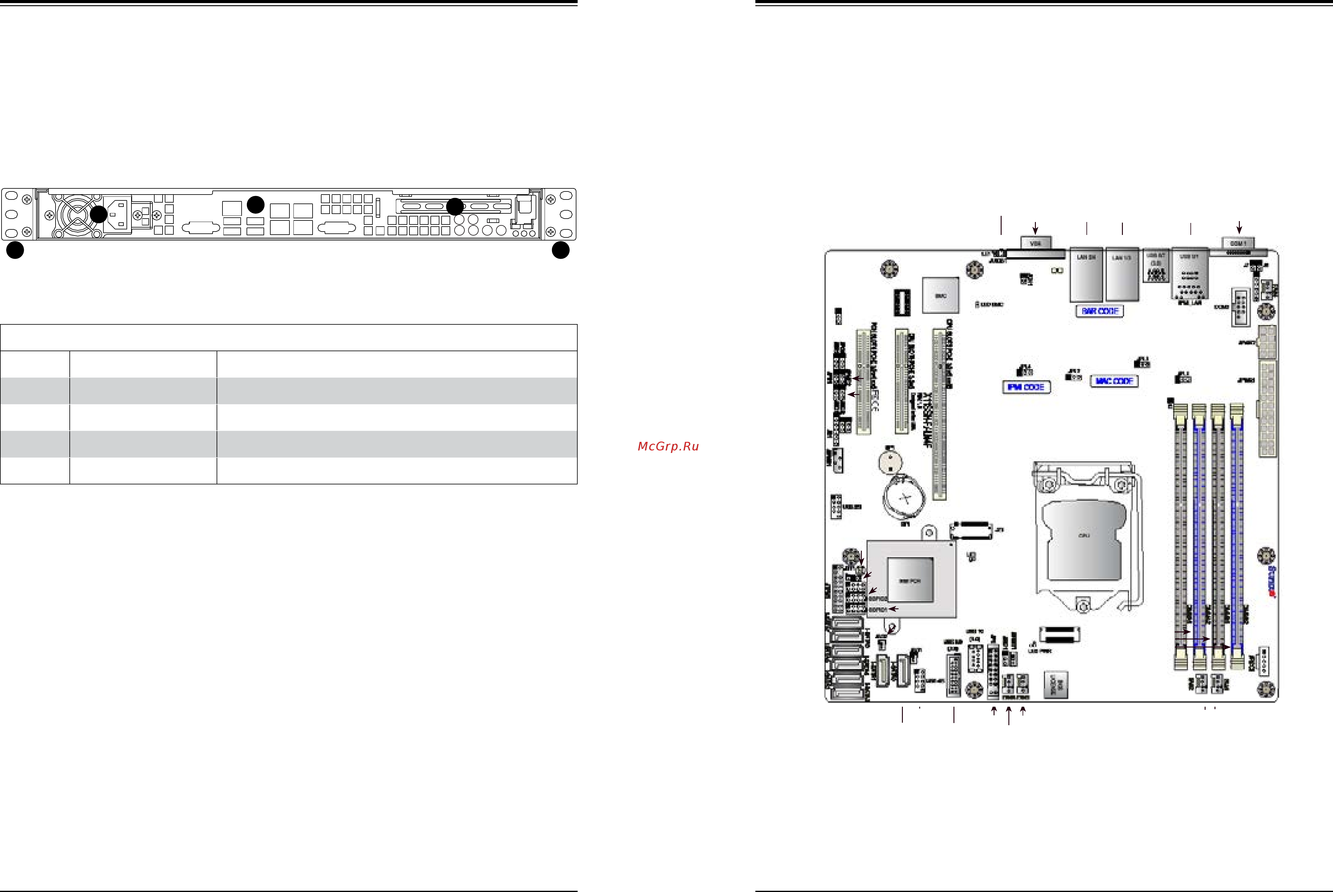 Supermicro SYS-5019S-MN4 [7/61] Rear features