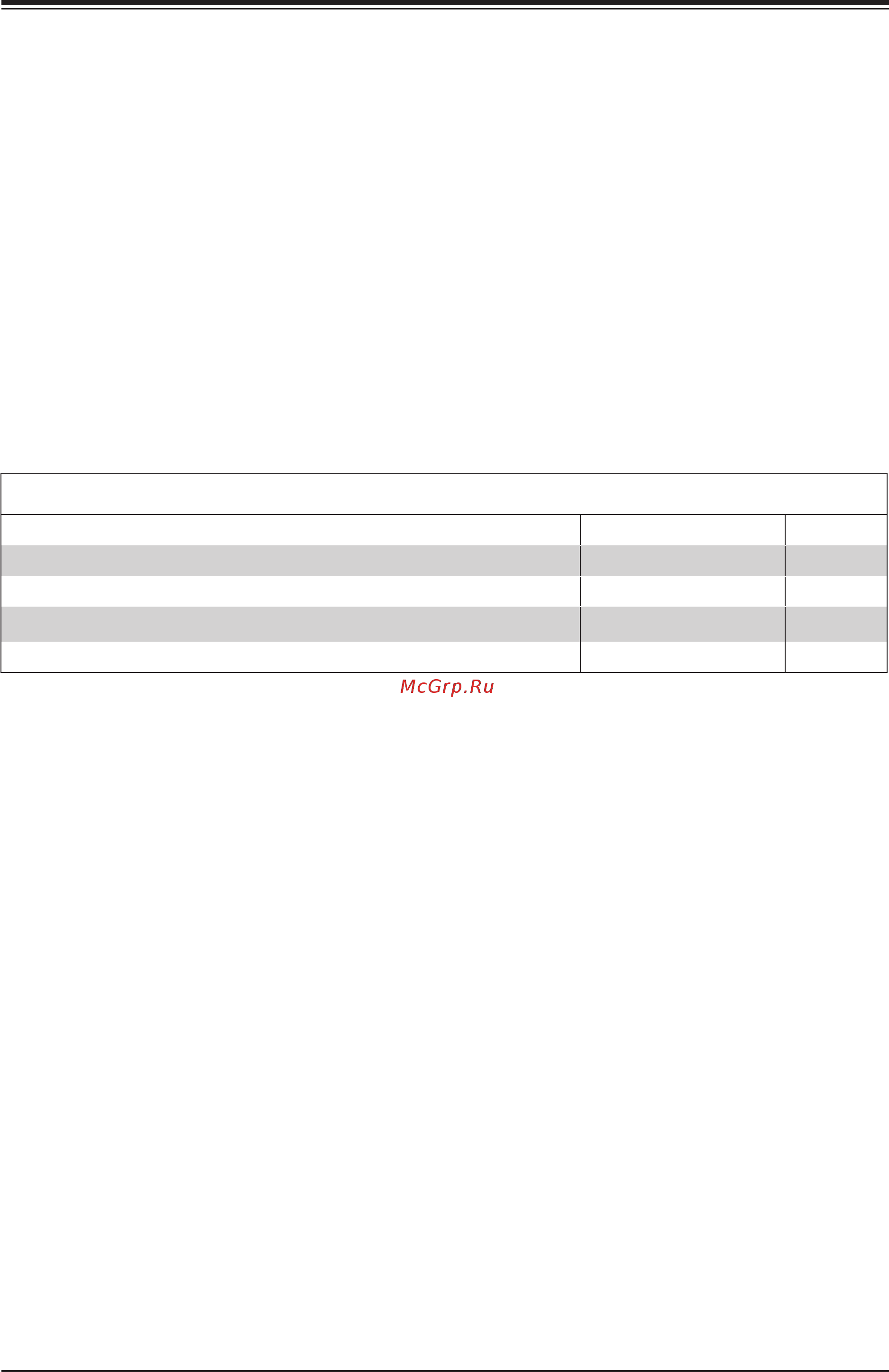 Supermicro X11SSL-F-O [7/123] Chapter 1