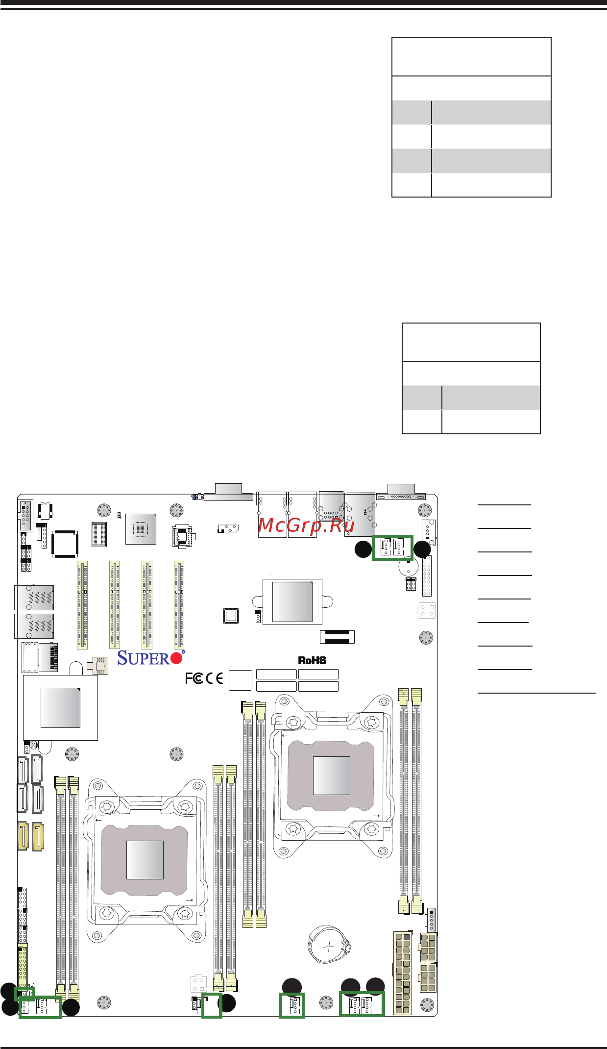 Supermicro X10DRH-I-O [51/123] Ground