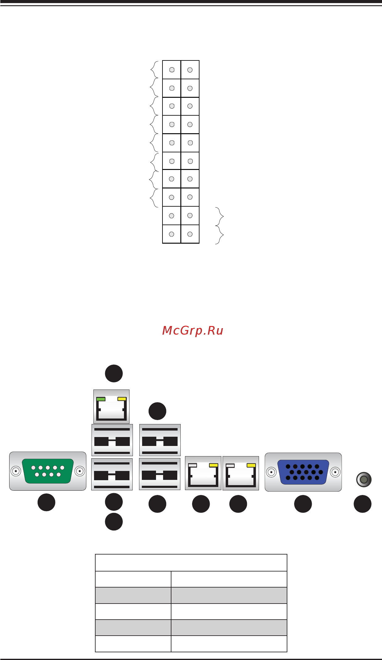 Supermicro SYS-7047GR-TRF, X9DRG-QF C602 Dual Xeon Socket2011 1866/1600/1333/1066/800MHz, up to 192GB DDR3 ECC Reg, 10xSATA, 1620W [51/132] 3 i o ports