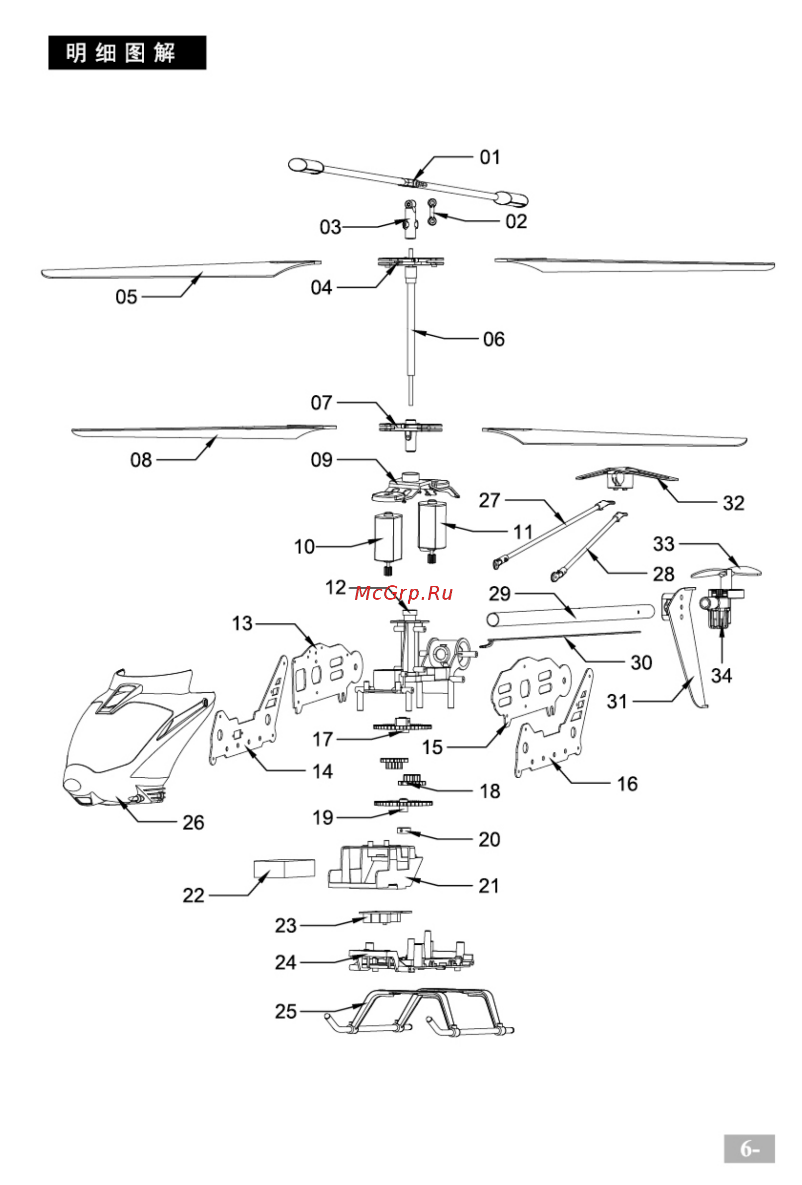 Syma s31g Инструкция по эксплуатации онлайн [15/16] 263905