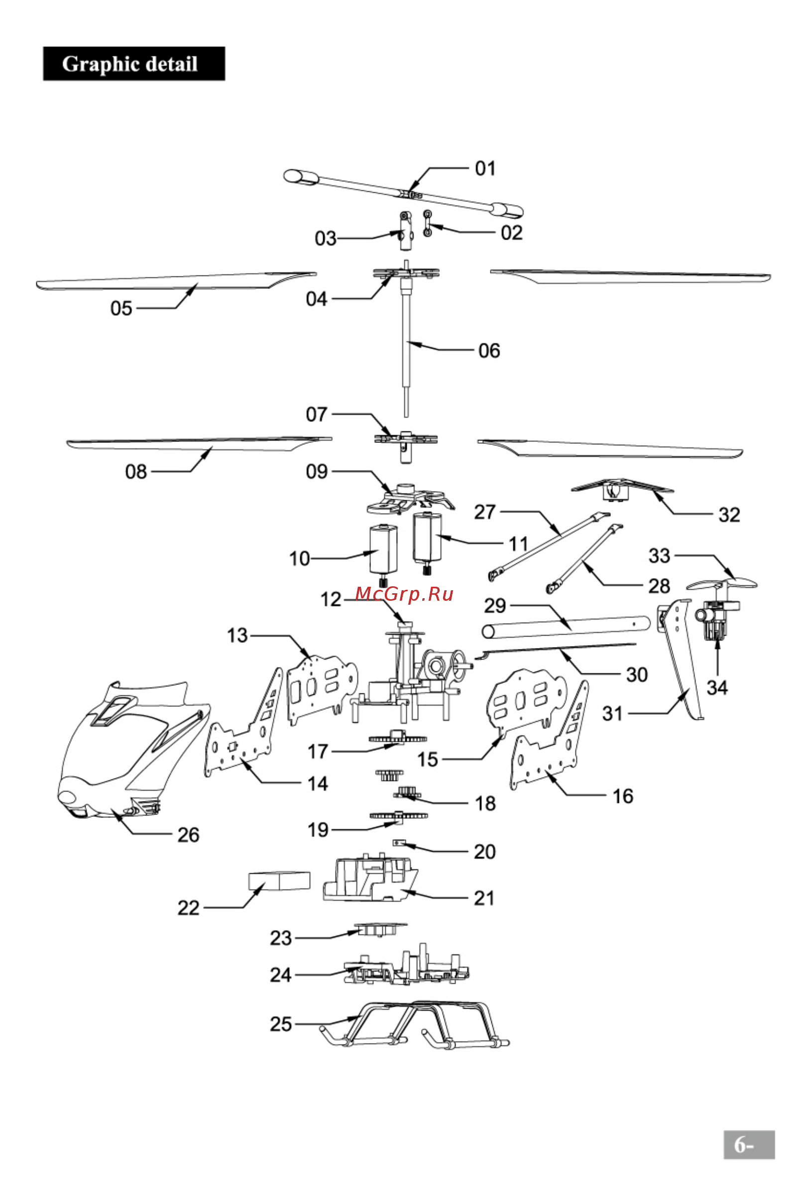 Syma s31g Инструкция по эксплуатации онлайн [7/16] 263905
