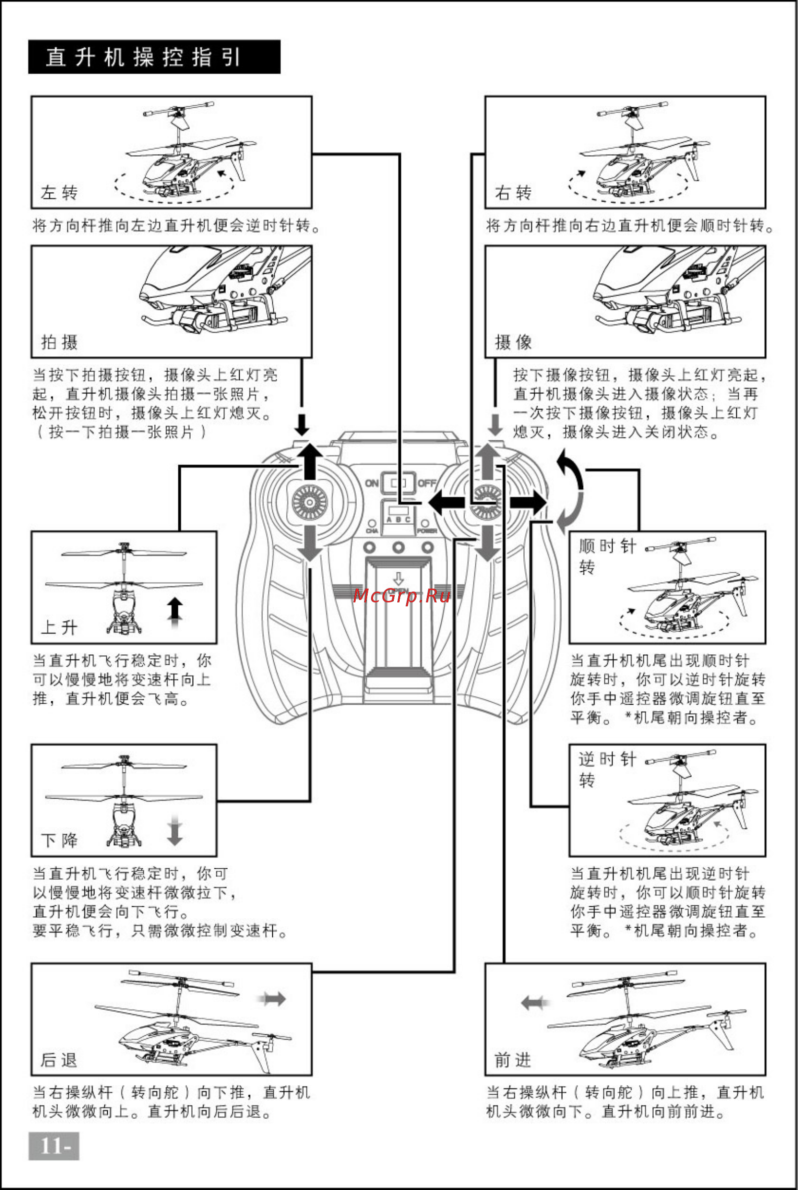 Syma s107c, с видеокамерой [11/14] Ж я а ш ш 3i