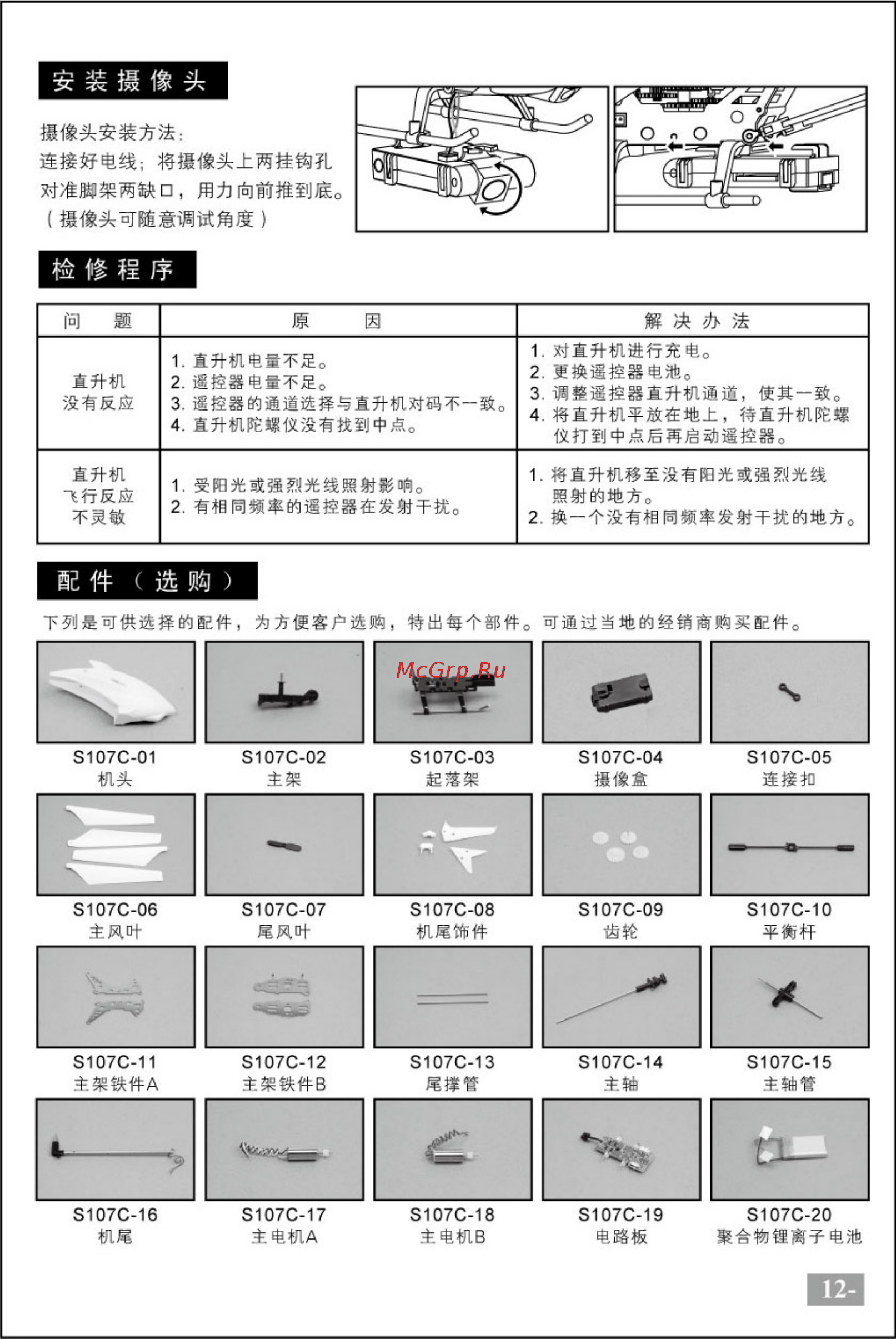Syma s107c, с видеокамерой [12/14] Йжжм