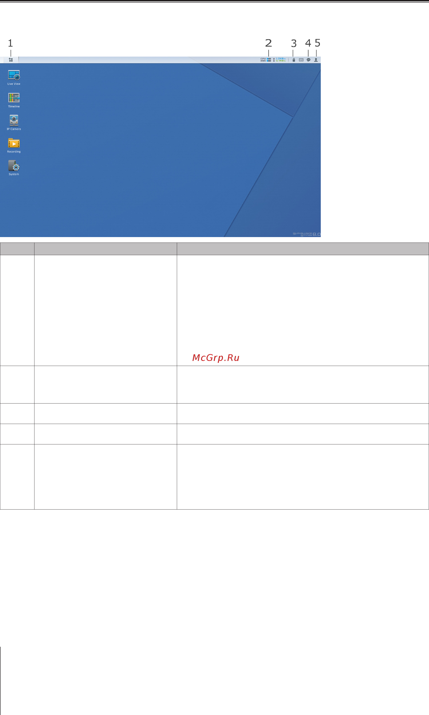 Synology nvr216(9ch) [24/28] Навигация по рабочему столу local display