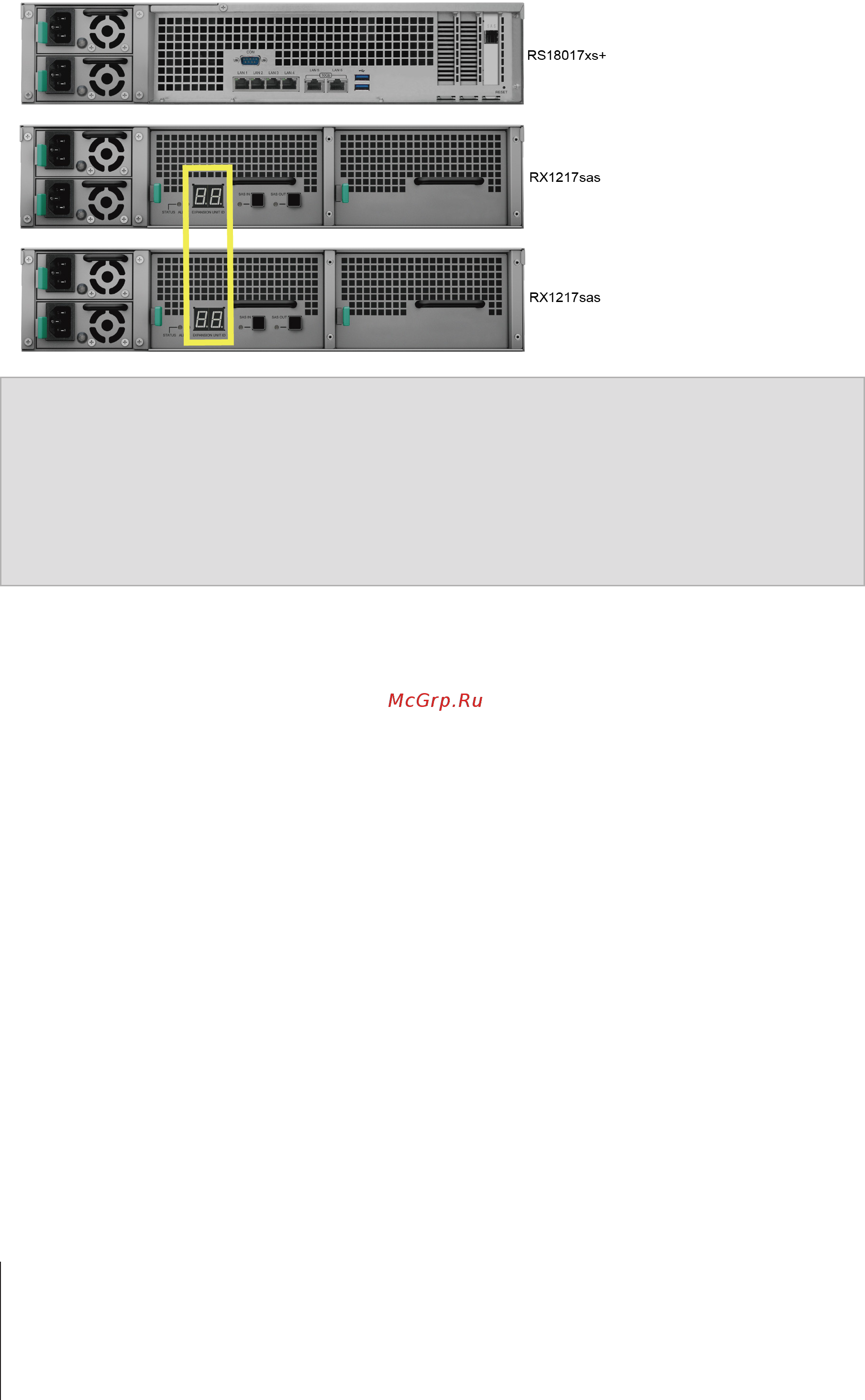 Synology rx1217sas [10/23] Глава 2 установка оборудования