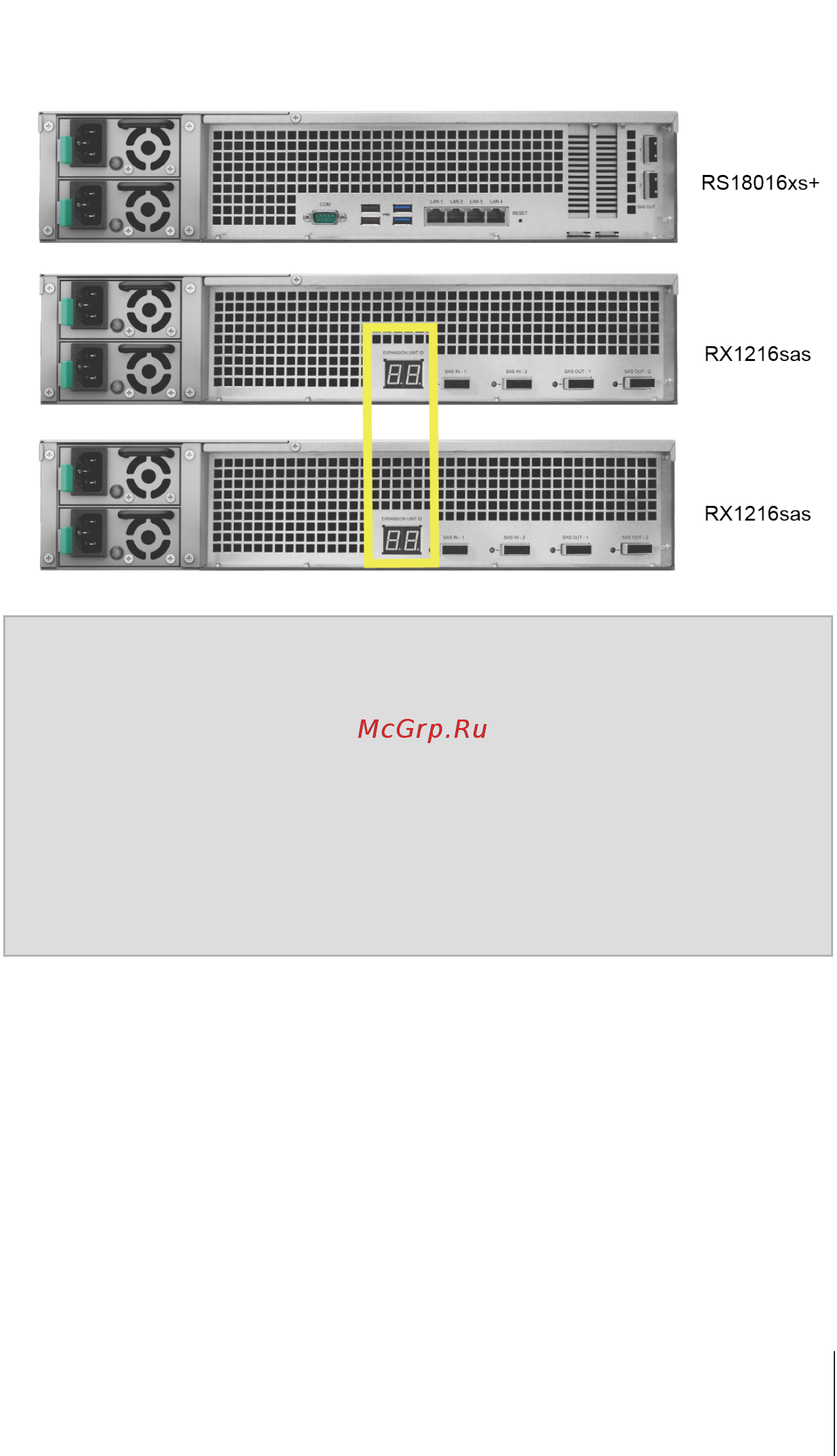 Synology rx1216sas [11/28] Chapter 2 hardware setup 11