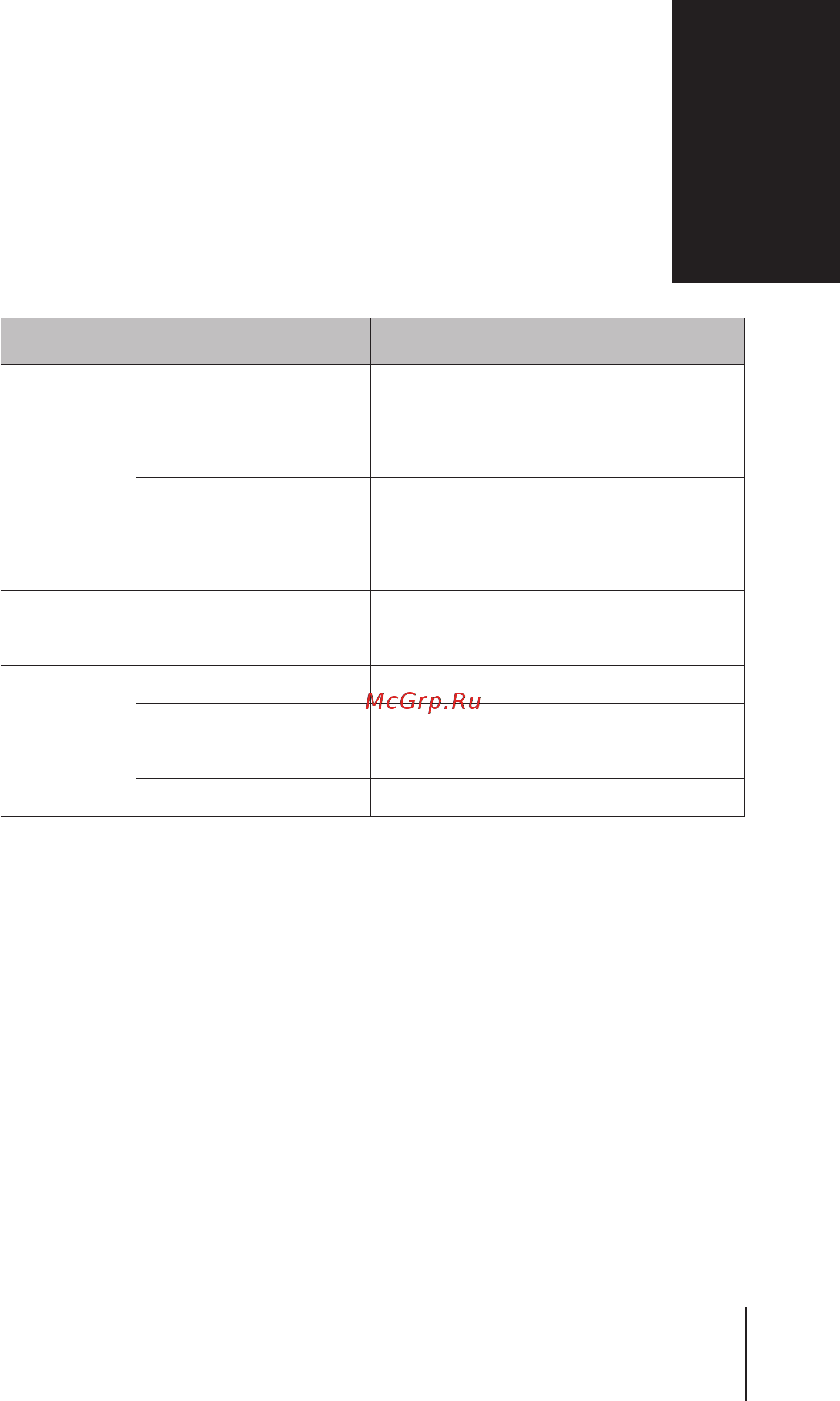 Synology rx1216sas [19/28] Led indicator table