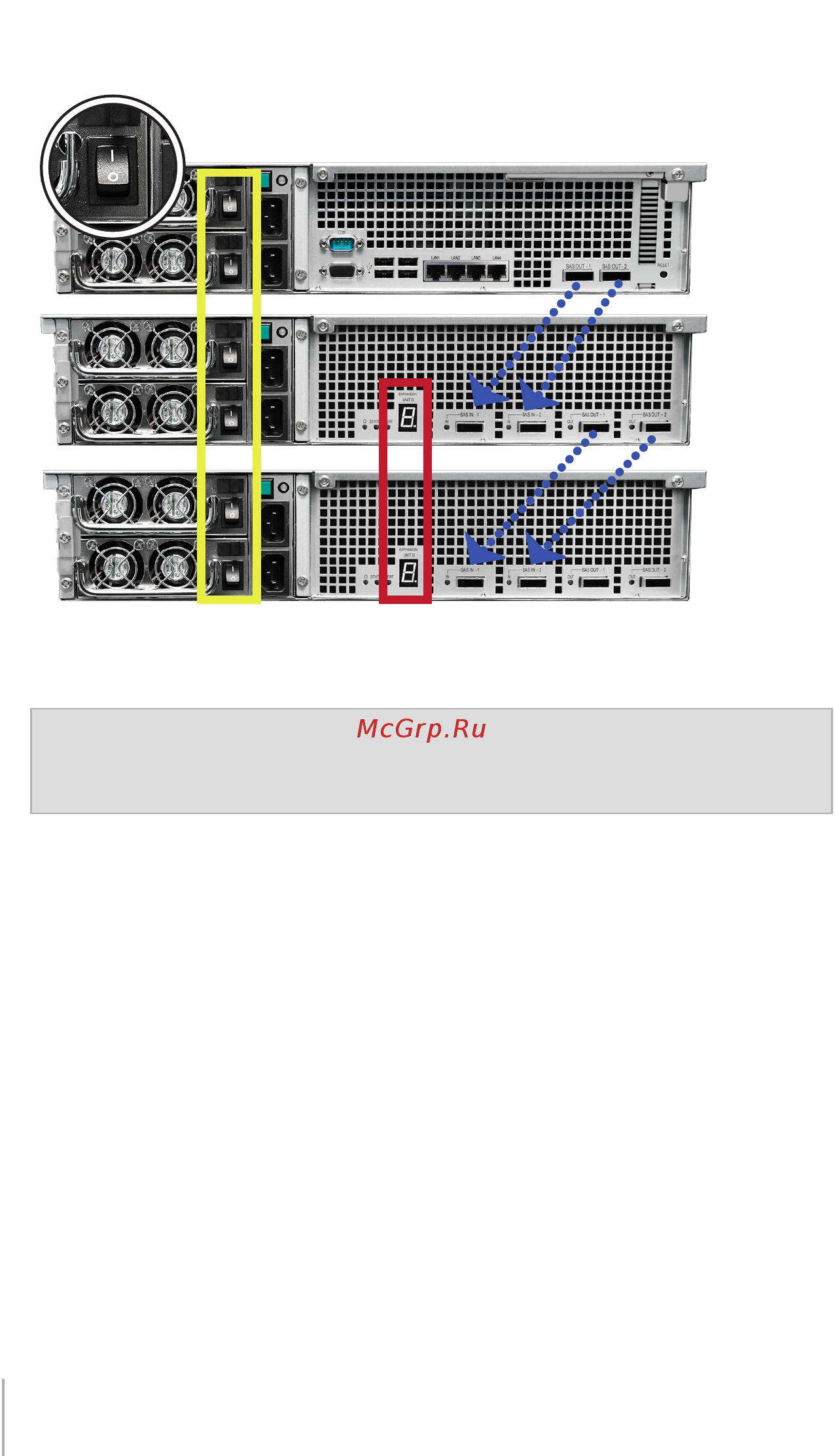 Synology rx1213sas [12/28] Turn on the power supply located on the back of both rs10613xs and