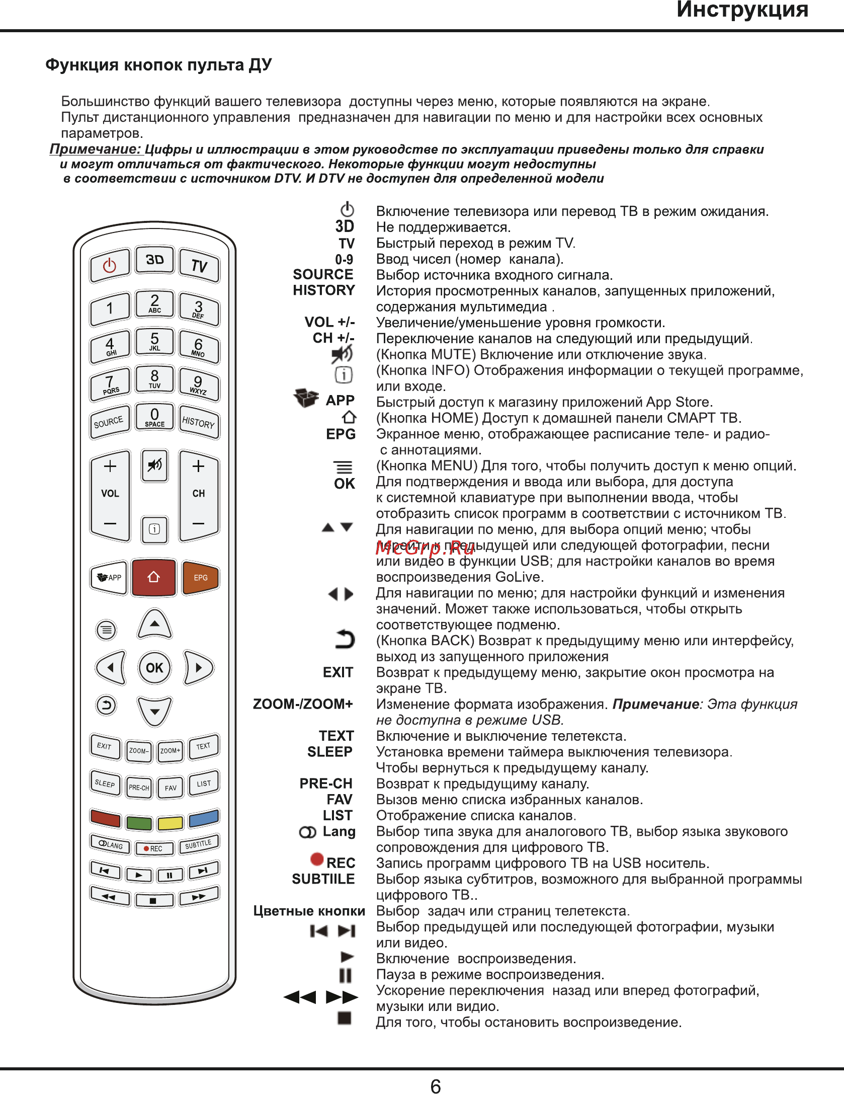 Tcl L65P2US [27/44] Инструкция