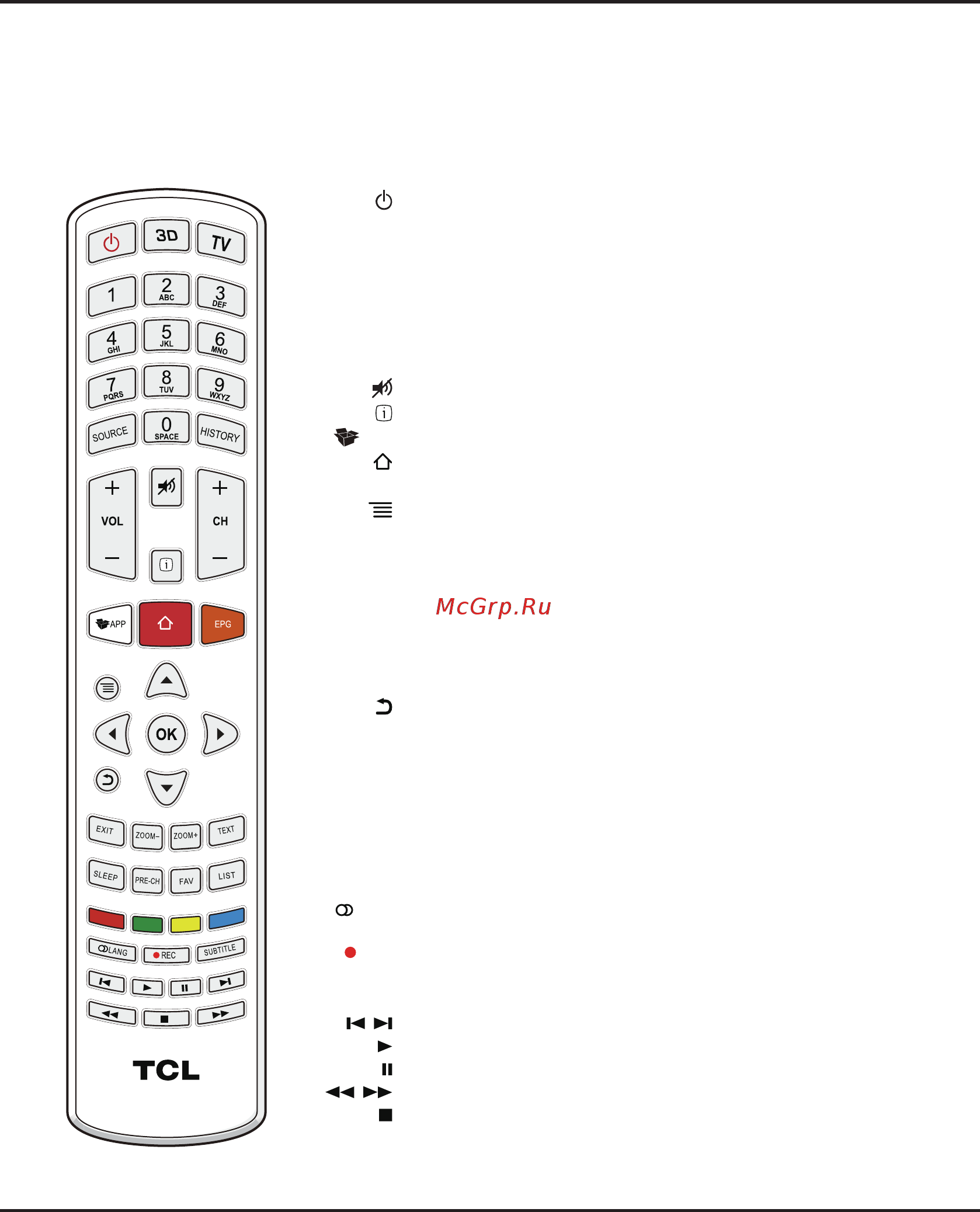 Tcl L65C1CUS [7/49] Introduction