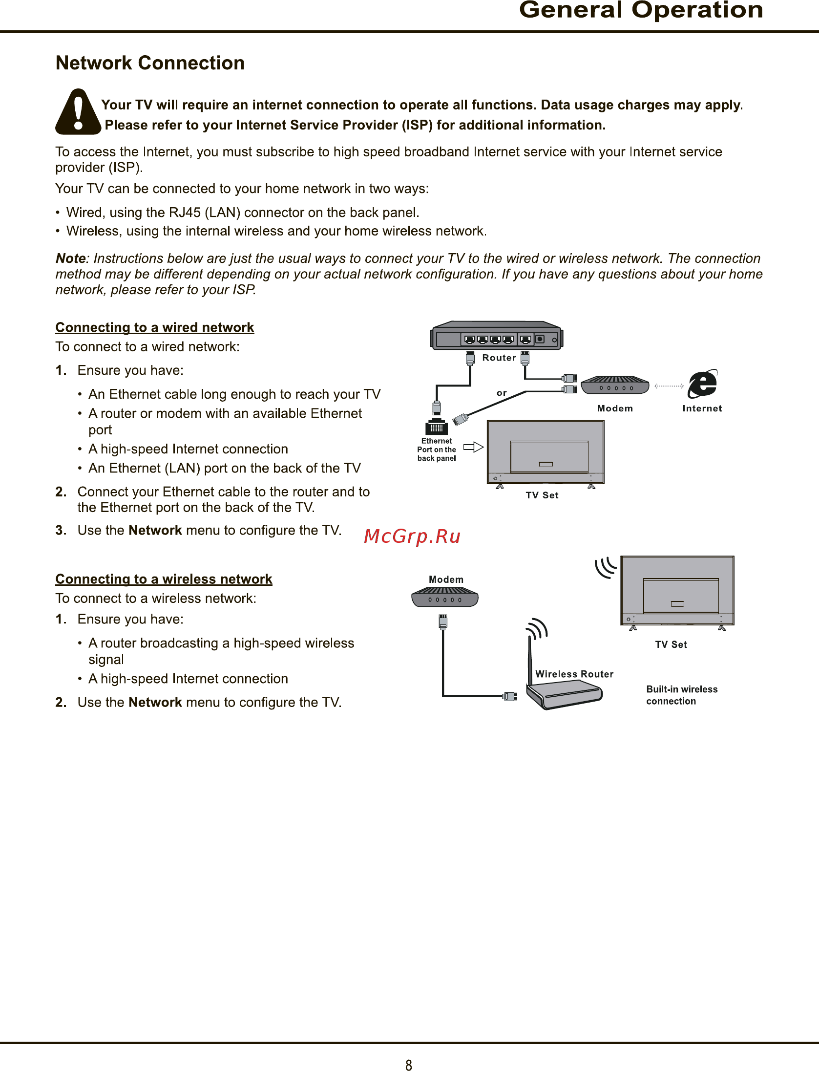 Tcl LED49D2930US [8/44] General operation