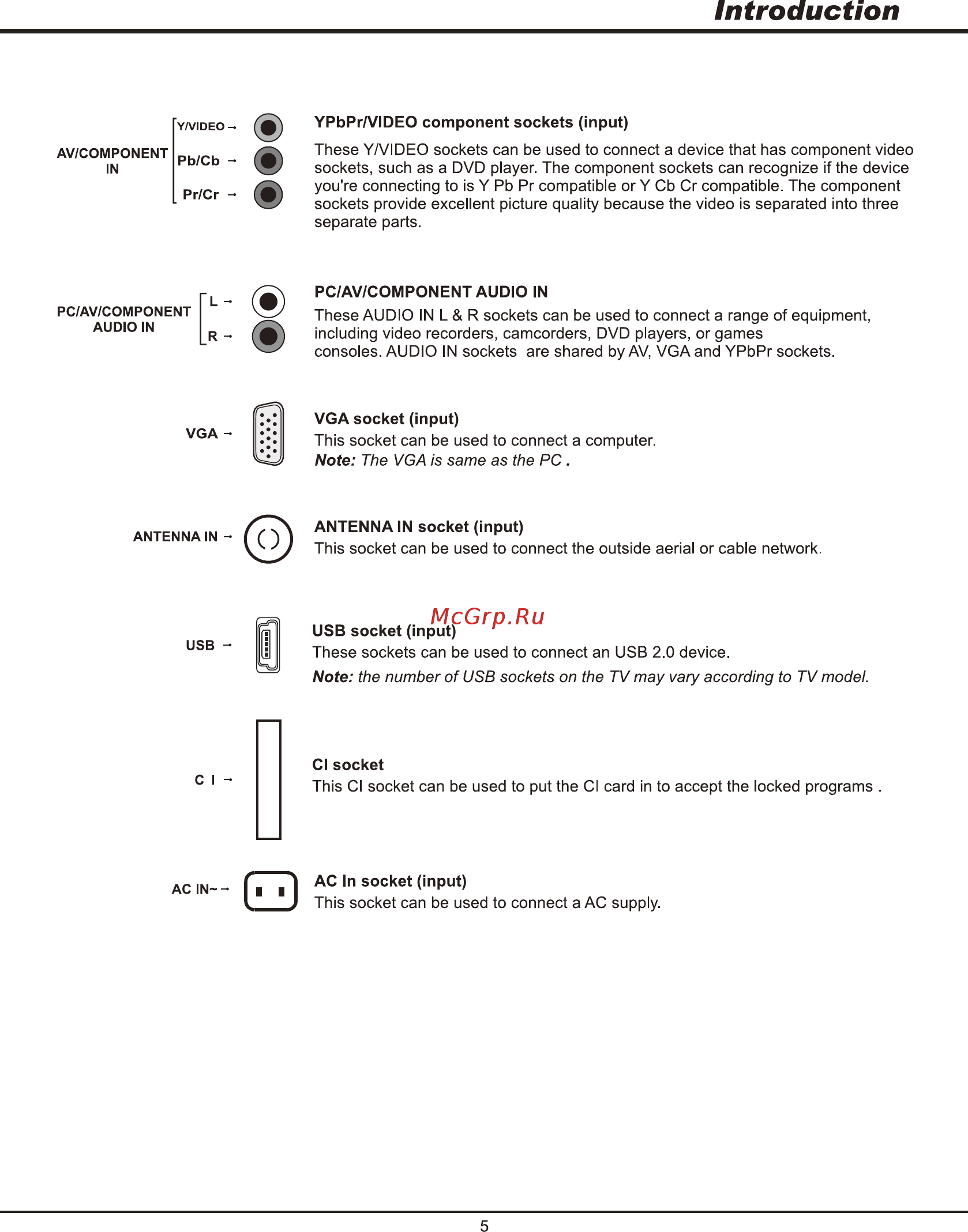 Tcl LED49D2900 [5/31] Introduction