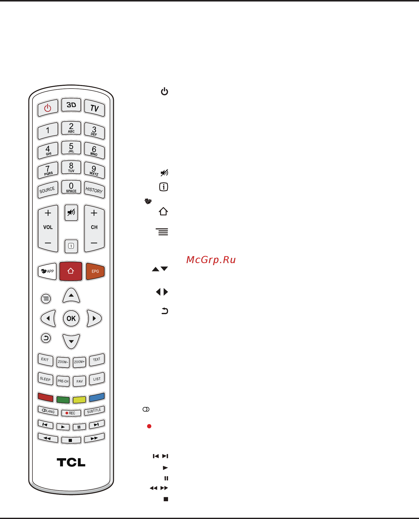 Tcl L55P1US [31/53] Введение