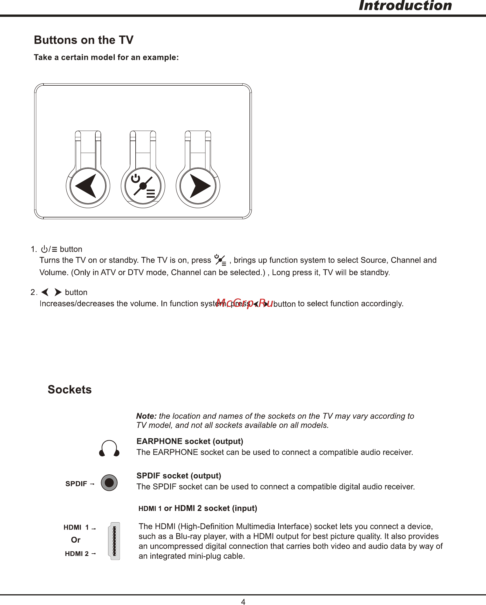 Tcl LED32D2900 [4/31] Sockets