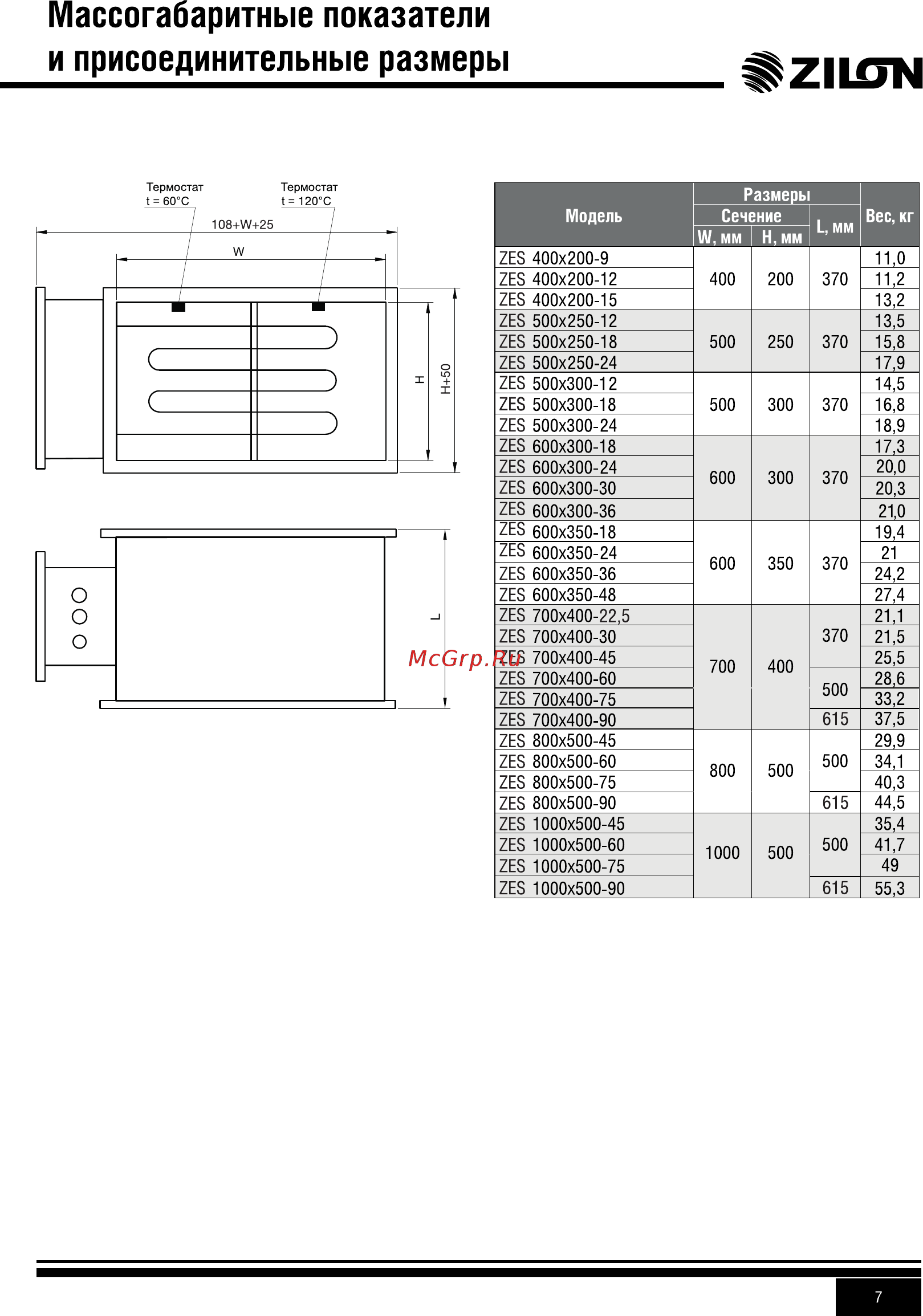 Zilon ZES 400x200/9 Инструкция по эксплуатации онлайн [7/20] 264059