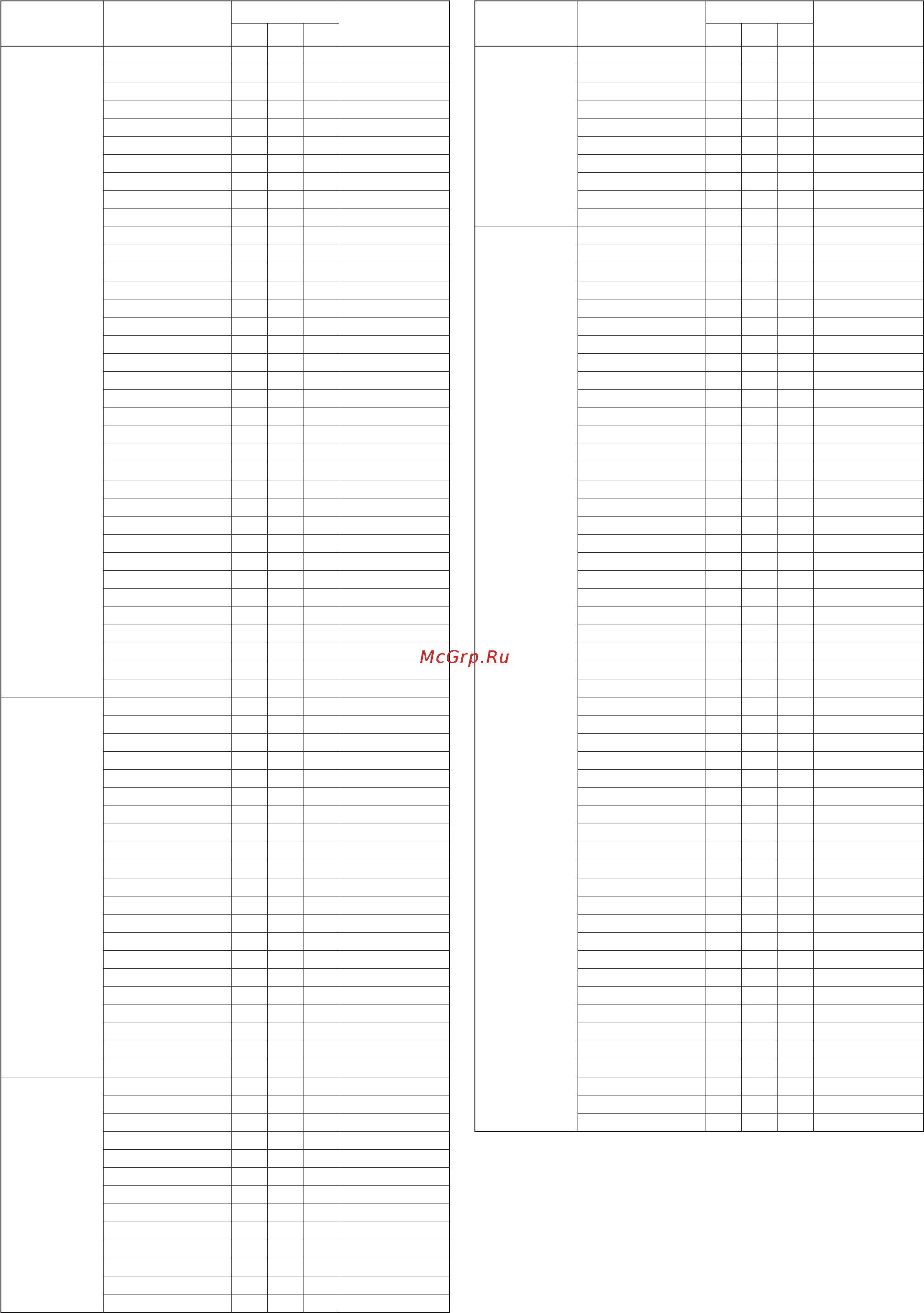 Yamaha PSR-S700 [10/75] Psr s900 s700 data list