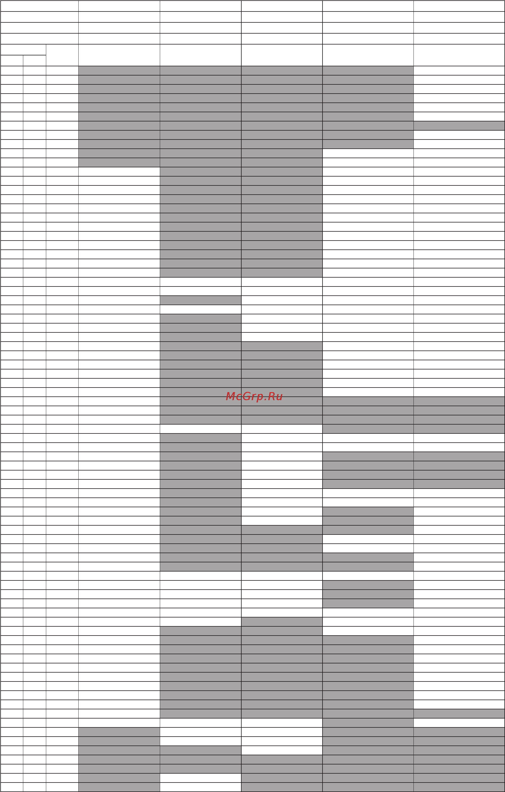 Yamaha PSR-S700 [20/75] Psr s900 s700 data list
