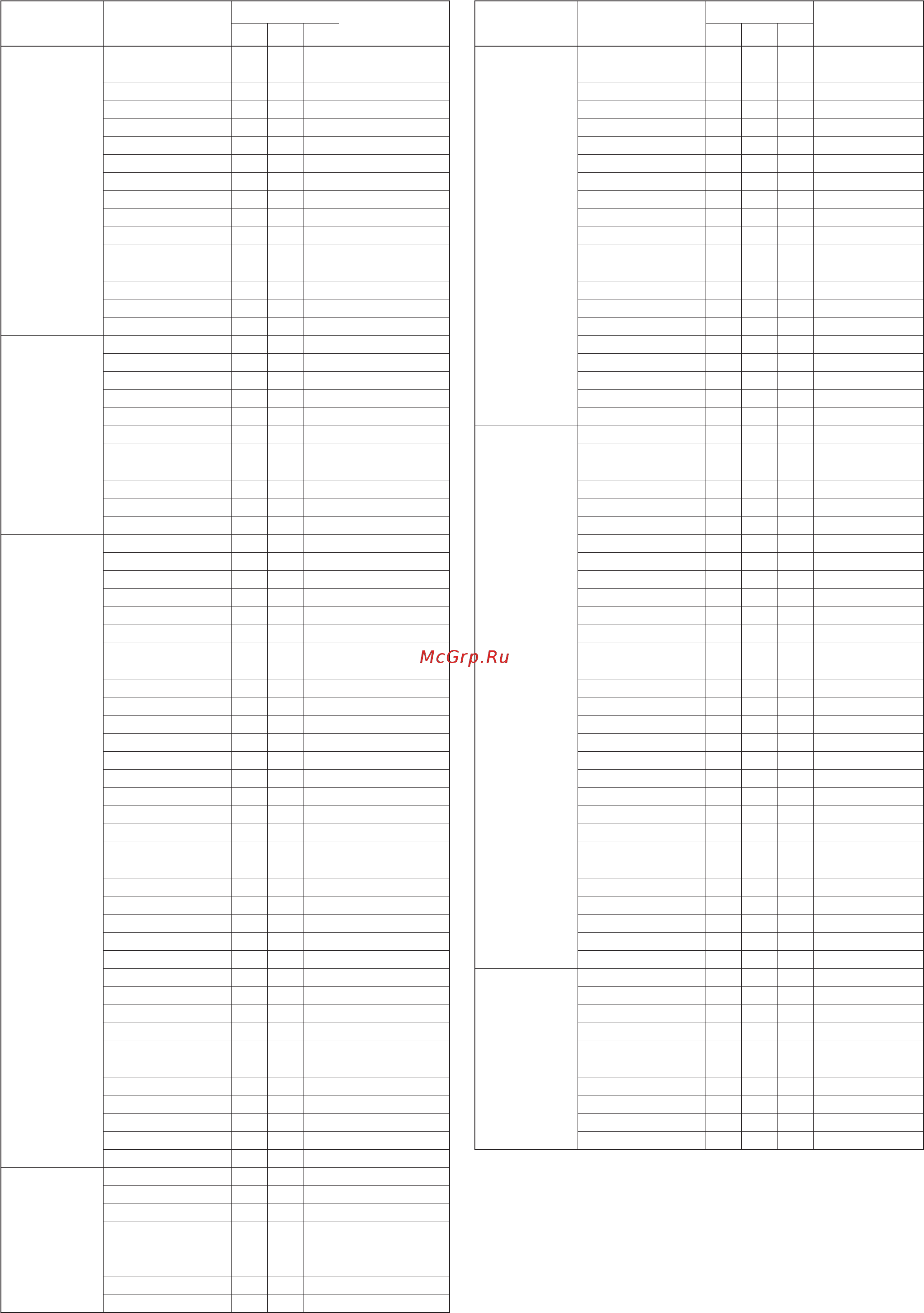 Yamaha PSR-S900 [4/75] Psr s900 s700 data list