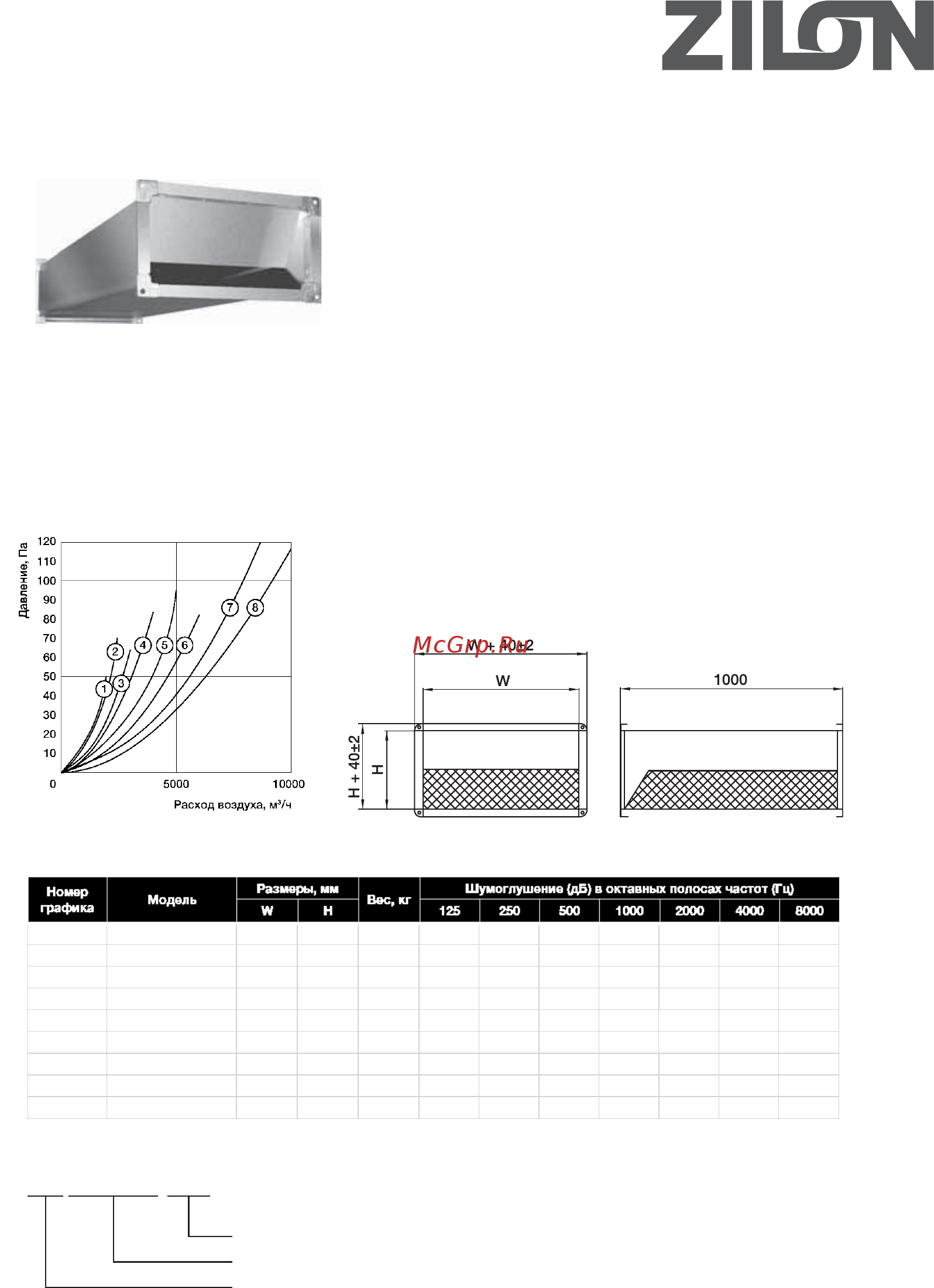 Zilon ZSS 600x300/1000 Инструкция по эксплуатации онлайн