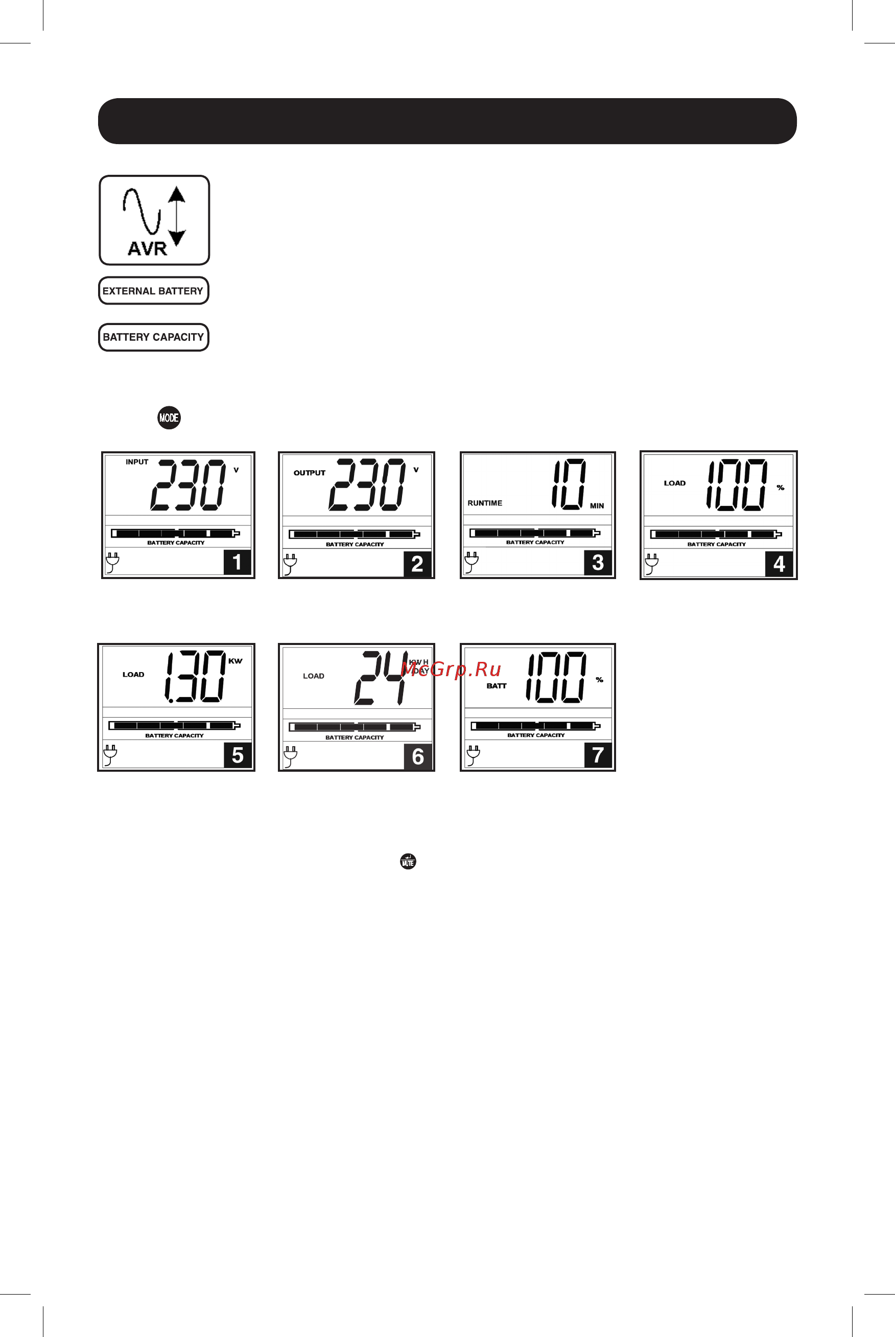 Tripplite SMART PRO SMX1000XLRT2U Черный [12/96] Basic operation