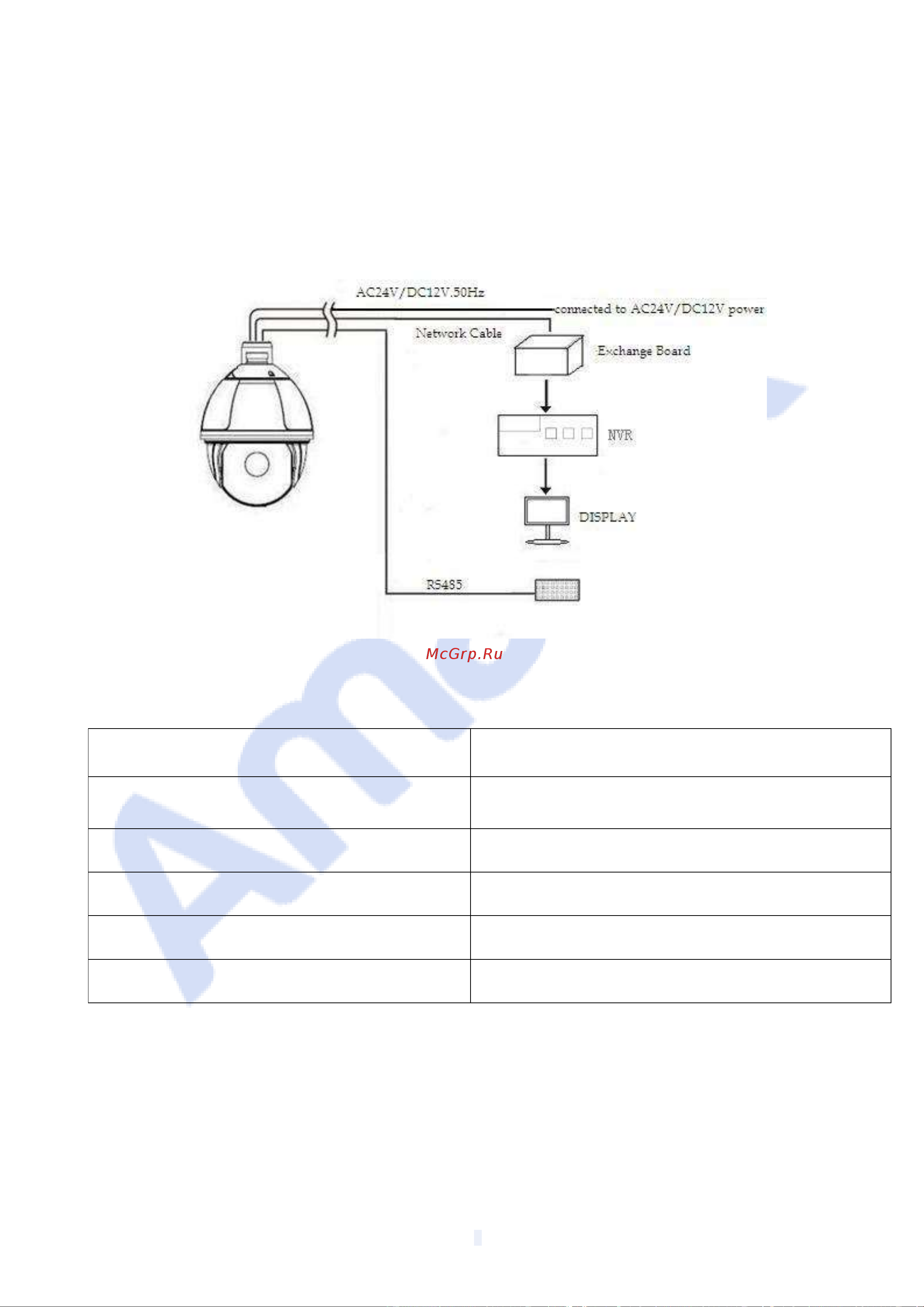 АМАТЕК AC-IDV504PTZ4 [14/28] Подключение